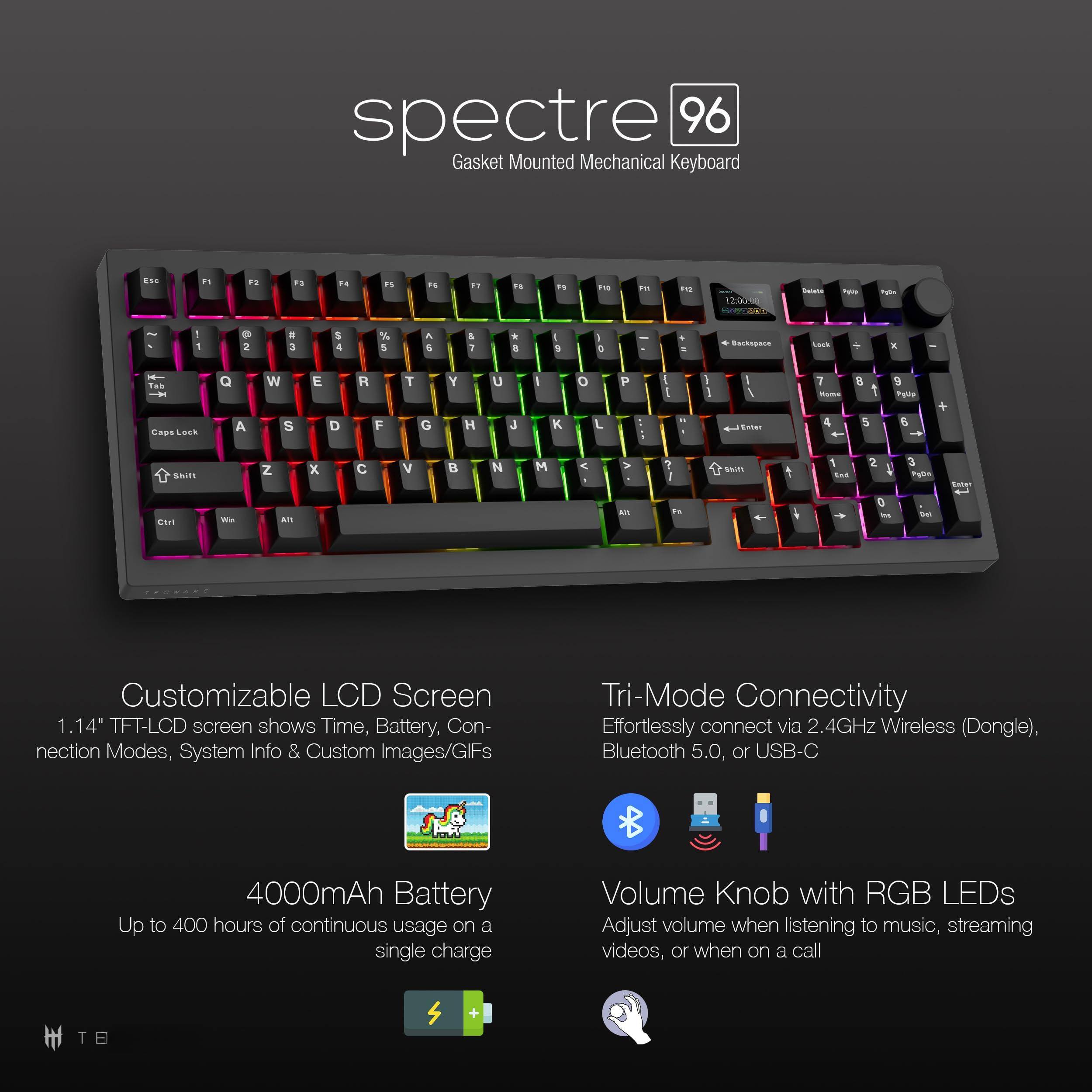 spectre 96  
Gasket Mounted Mechanical Keyboard

Customizable LCD Screen  
1.14" TFT-LCD screen shows Time, Battery, Connection Modes, System Info & Custom Images/GIFs

4000mAh Battery  
Up to 400 hours of continuous usage on a single charge

Tri-Mode Connectivity  
Effortlessly connect via 2.4GHz Wireless (Dongle), Bluetooth 5.0, or USB-C

Volume Knob with RGB LEDs  
Adjust volume when listening to music, streaming videos, or when on a call
