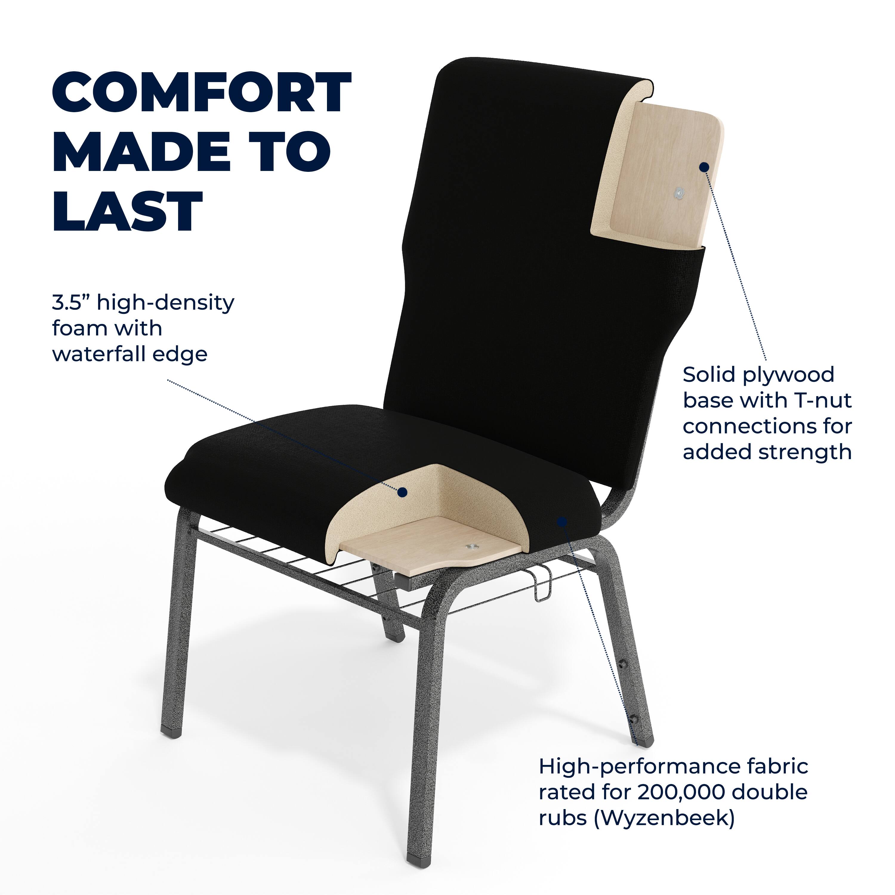 COMFORT MADE TO LAST

3.5" high-density foam with waterfall edge

Solid plywood base with T-nut connections for added strength

High-performance fabric rated for 200,000 double rubs (Wyzenbeek)
