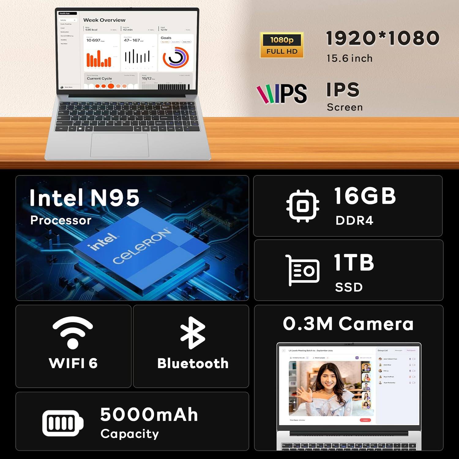 - 1080p FULL HD
- 1920*1080
- 15.6 inch
- IPS Screen
- Intel N95 Processor
- 16GB DDR4
- 1TB SSD
- 0.3M Camera
- WIFI 6
- Bluetooth
- 5000mAh Capacity