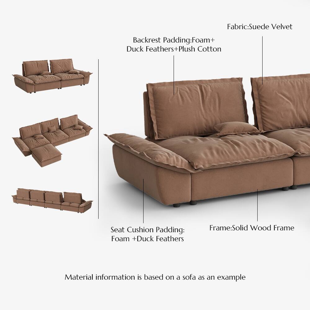 Fabric: Suede Velvet  
Backrest Padding: Foam + Duck Feathers + Plush Cotton  
Seat Cushion Padding: Foam + Duck Feathers  
Frame: Solid Wood Frame  

Material information is based on a sofa as an example