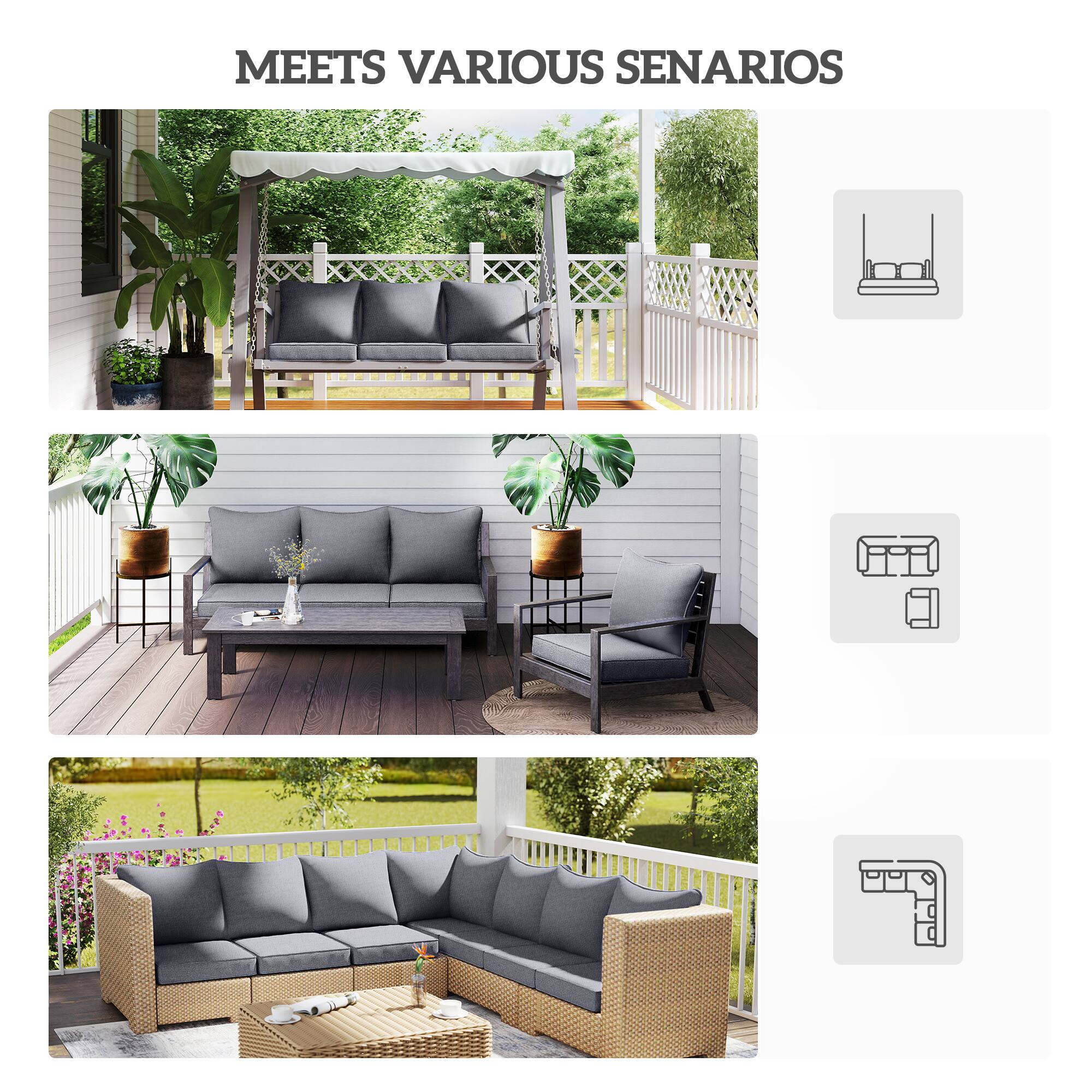 MEETS VARIOUS SCENARIOS