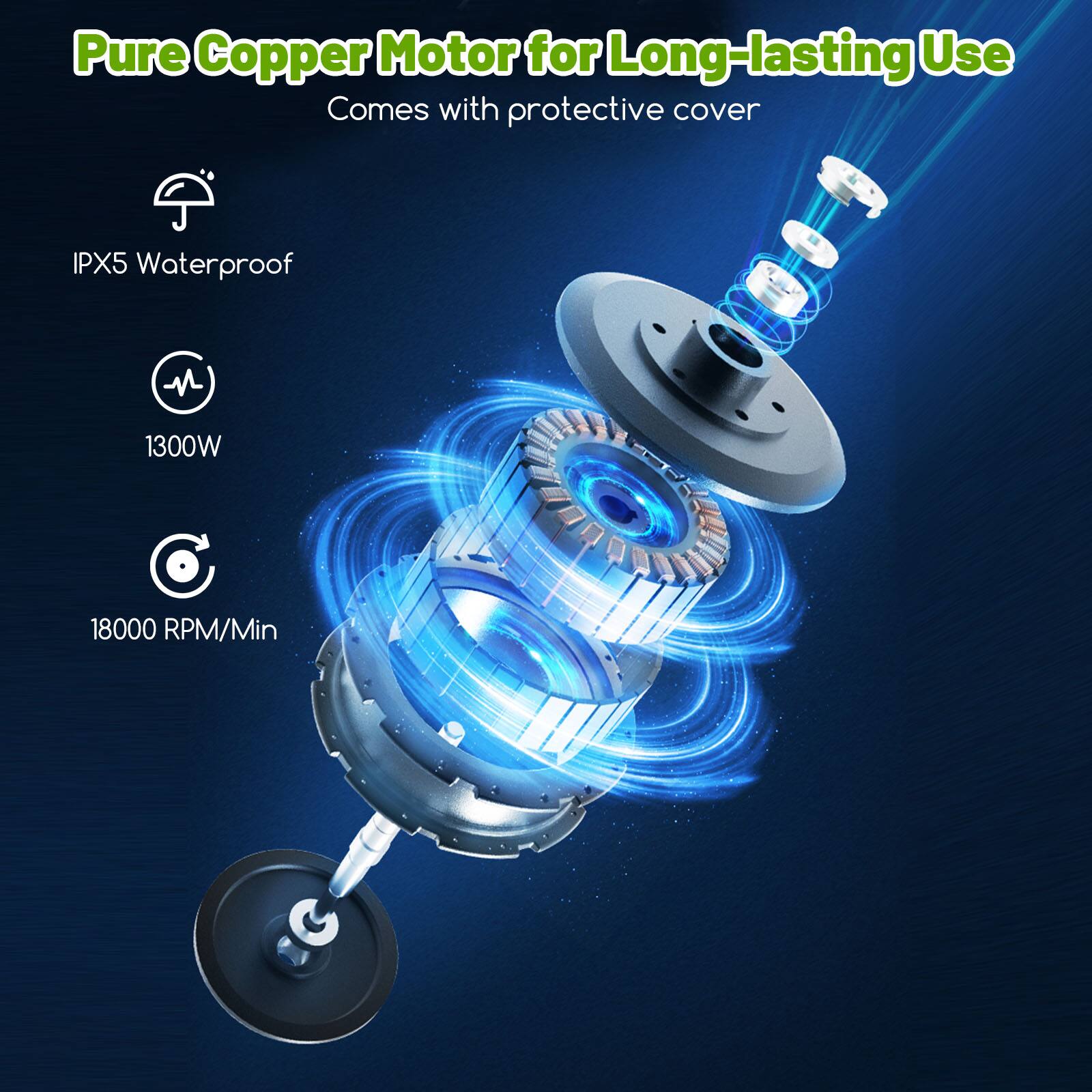 Pure Copper Motor for Long-lasting Use  
Comes with protective cover  

- IPX5 Waterproof  
- 1300W  
- 18000 RPM/Min