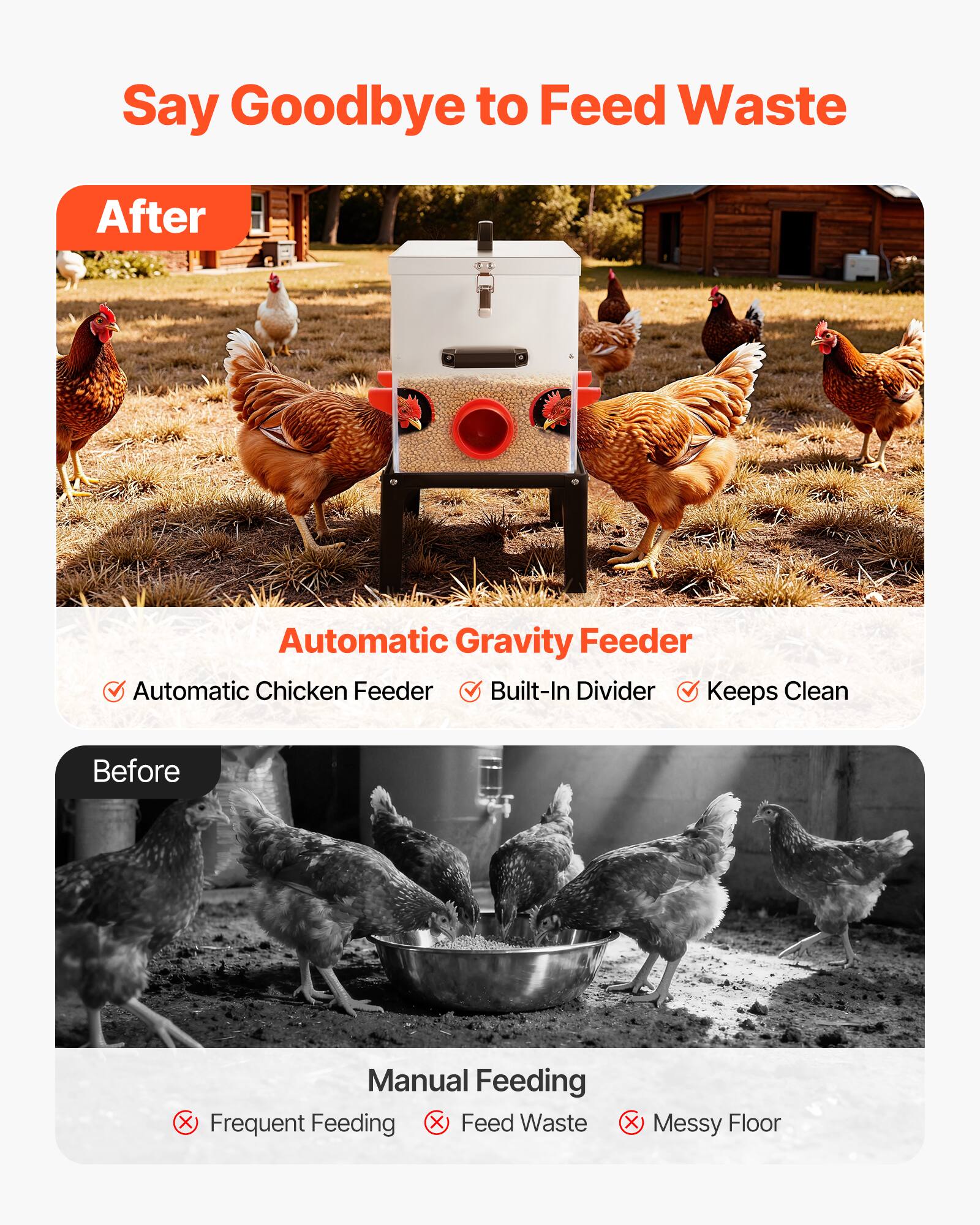 Say Goodbye to Feed Waste

After

Automatic Gravity Feeder
- Automatic Chicken Feeder
- Built-In Divider
- Keeps Clean

Before

Manual Feeding
- Frequent Feeding
- Feed Waste
- Messy Floor