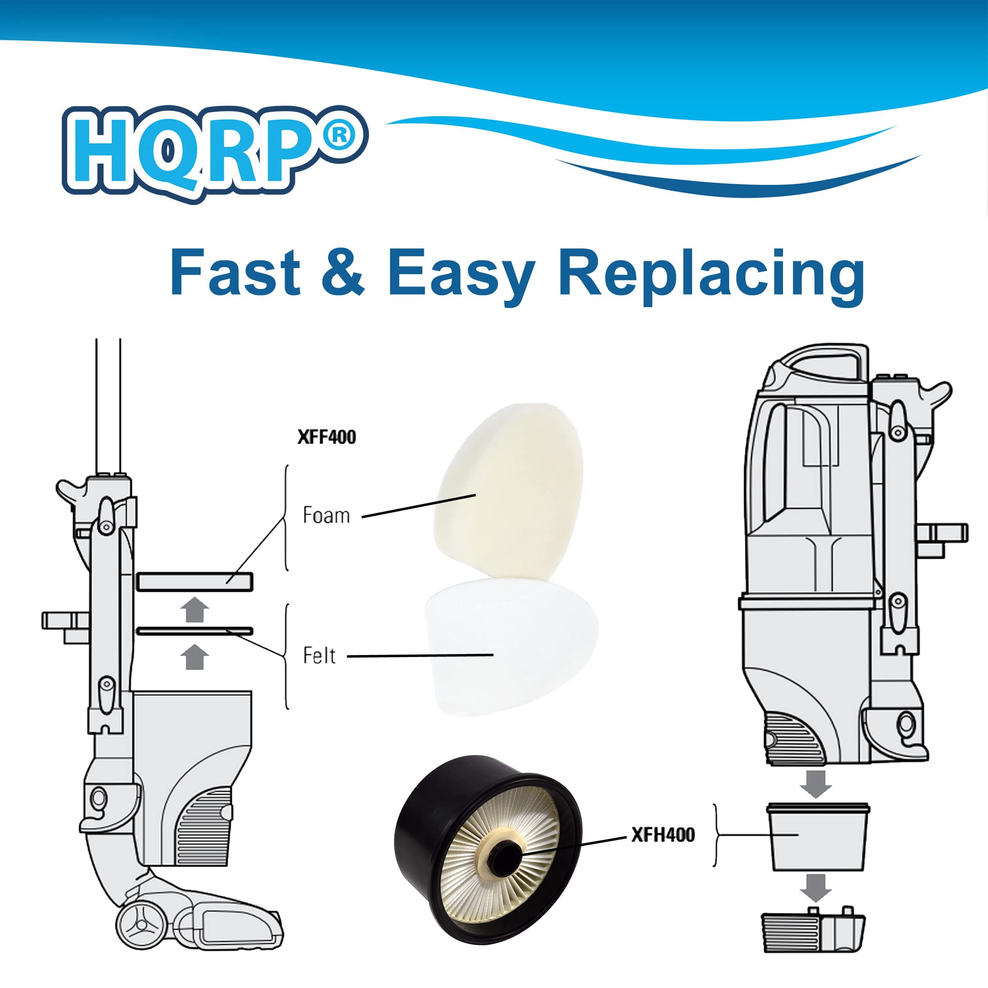 HQRP®  
Fast & Easy Replacing  
XFF400 Foam  
XFH400 Felt