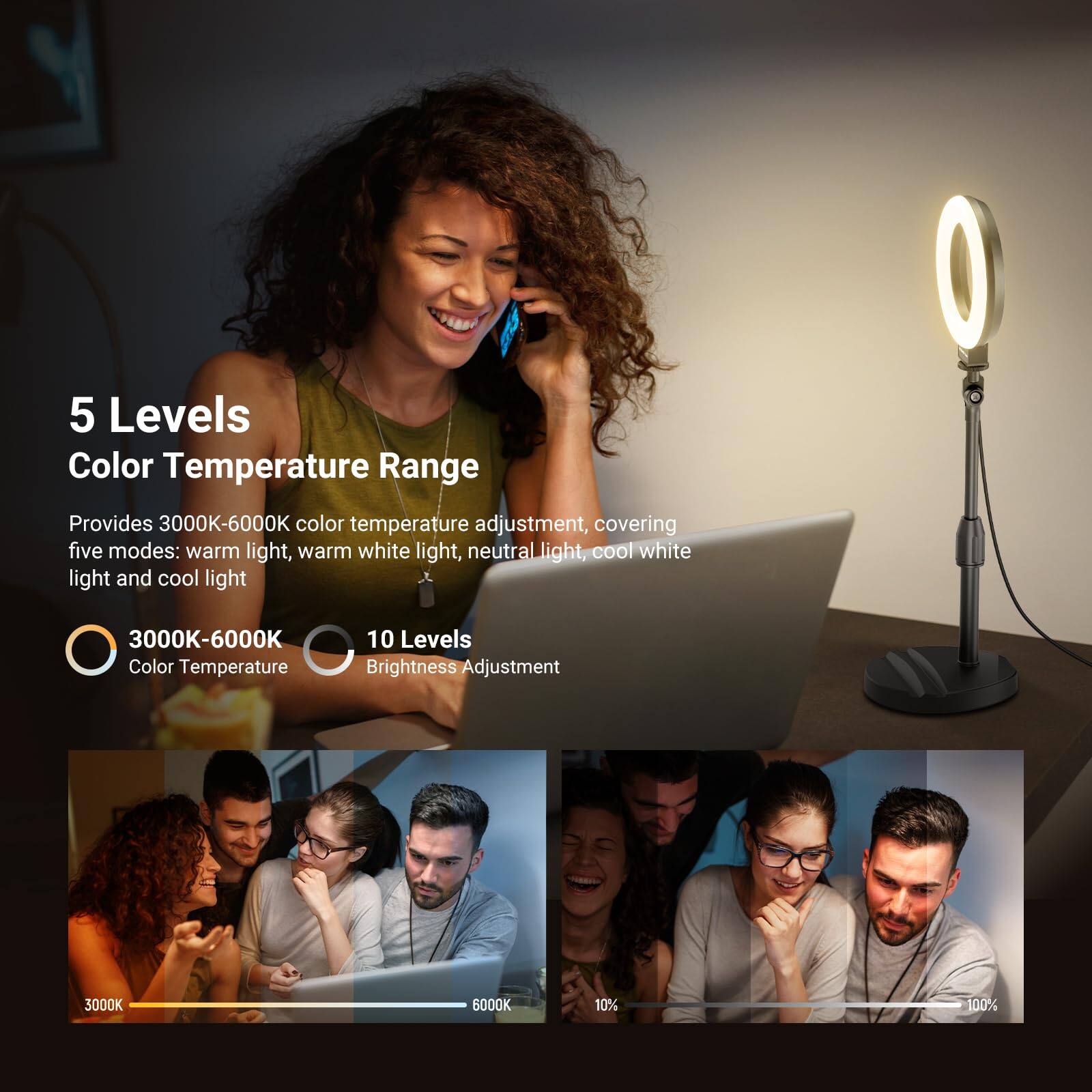 5 Levels Color Temperature Range  
Provides 3000K-6000K color temperature adjustment, covering five modes: warm light, warm white light, neutral light, cool white light and cool light  

3000K-6000K Color Temperature  
10 Levels Brightness Adjustment  
10% - 100%