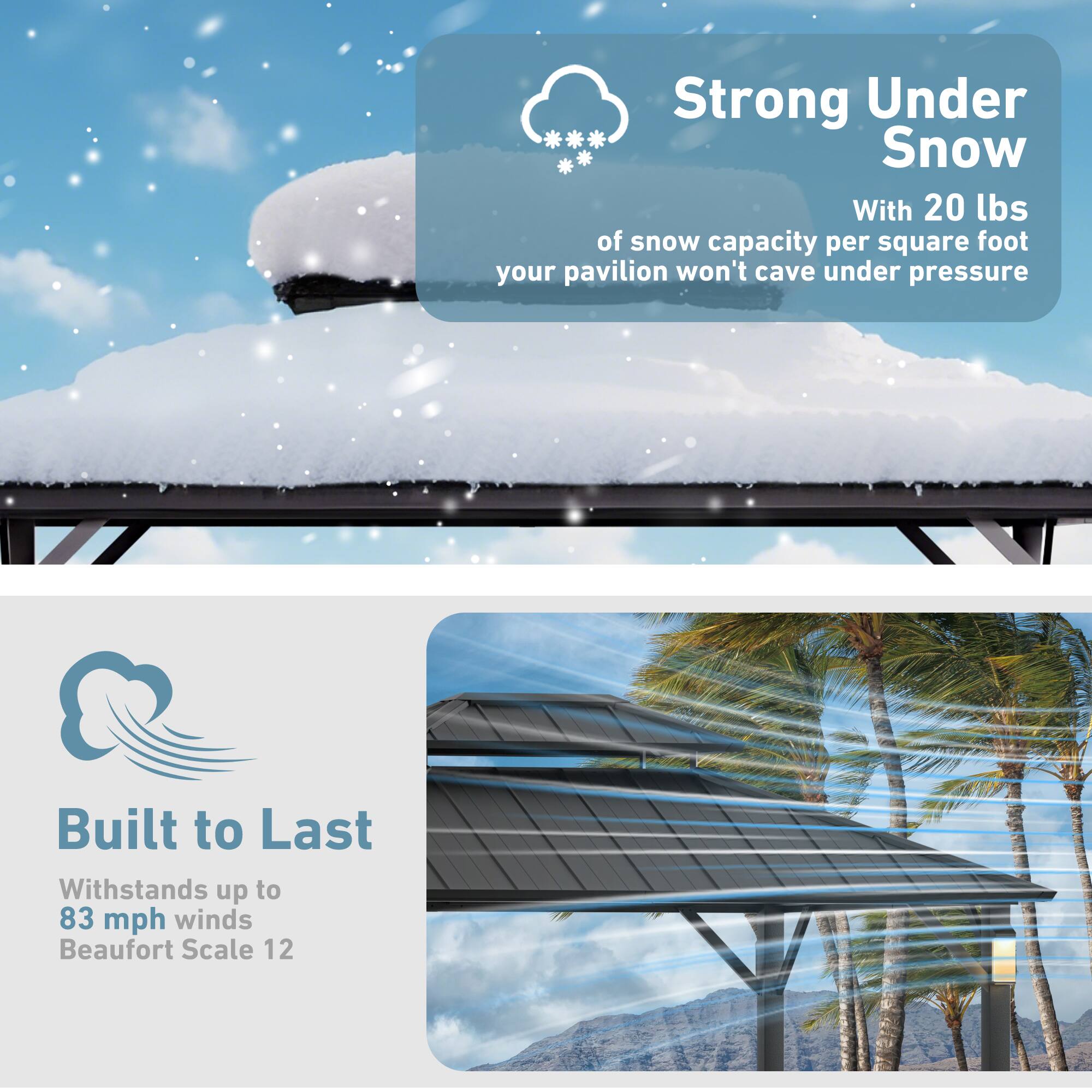 Strong Under Snow  
With 20 lbs of snow capacity per square foot, your pavilion won't cave under pressure.

Built to Last  
Withstands up to 83 mph winds  
Beaufort Scale 12