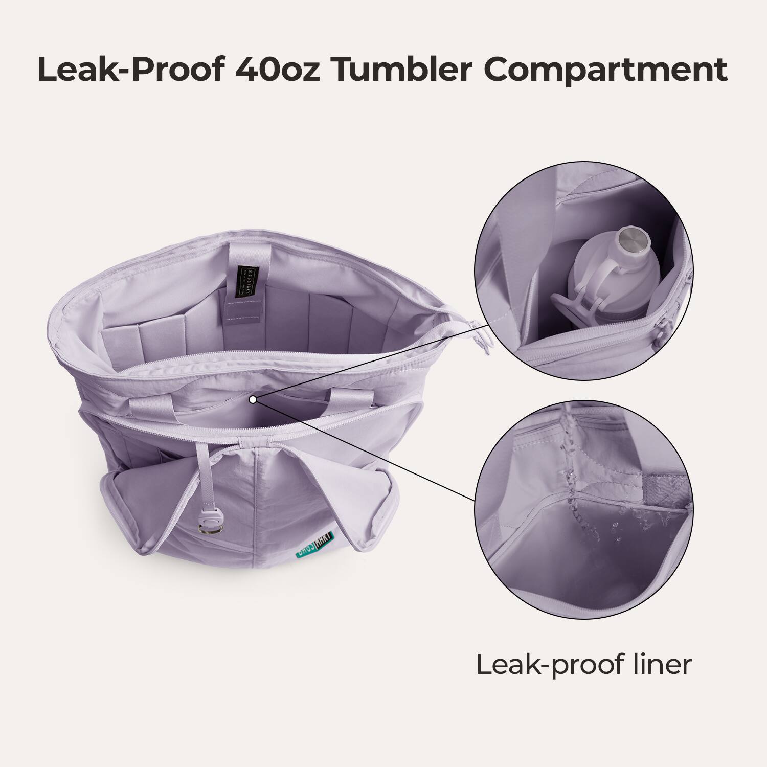 Leak-Proof 40oz Tumbler Compartment

Leak-proof liner
