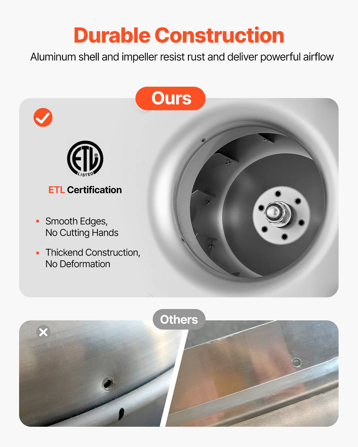 Durable Construction  
Aluminum shell and impeller resist rust and deliver powerful airflow  

**Ours**  
- ETL Listed  
- ETL Certification  
- Smooth Edges, No Cutting Hands  
- Thickened Construction, No Deformation  

**Others**