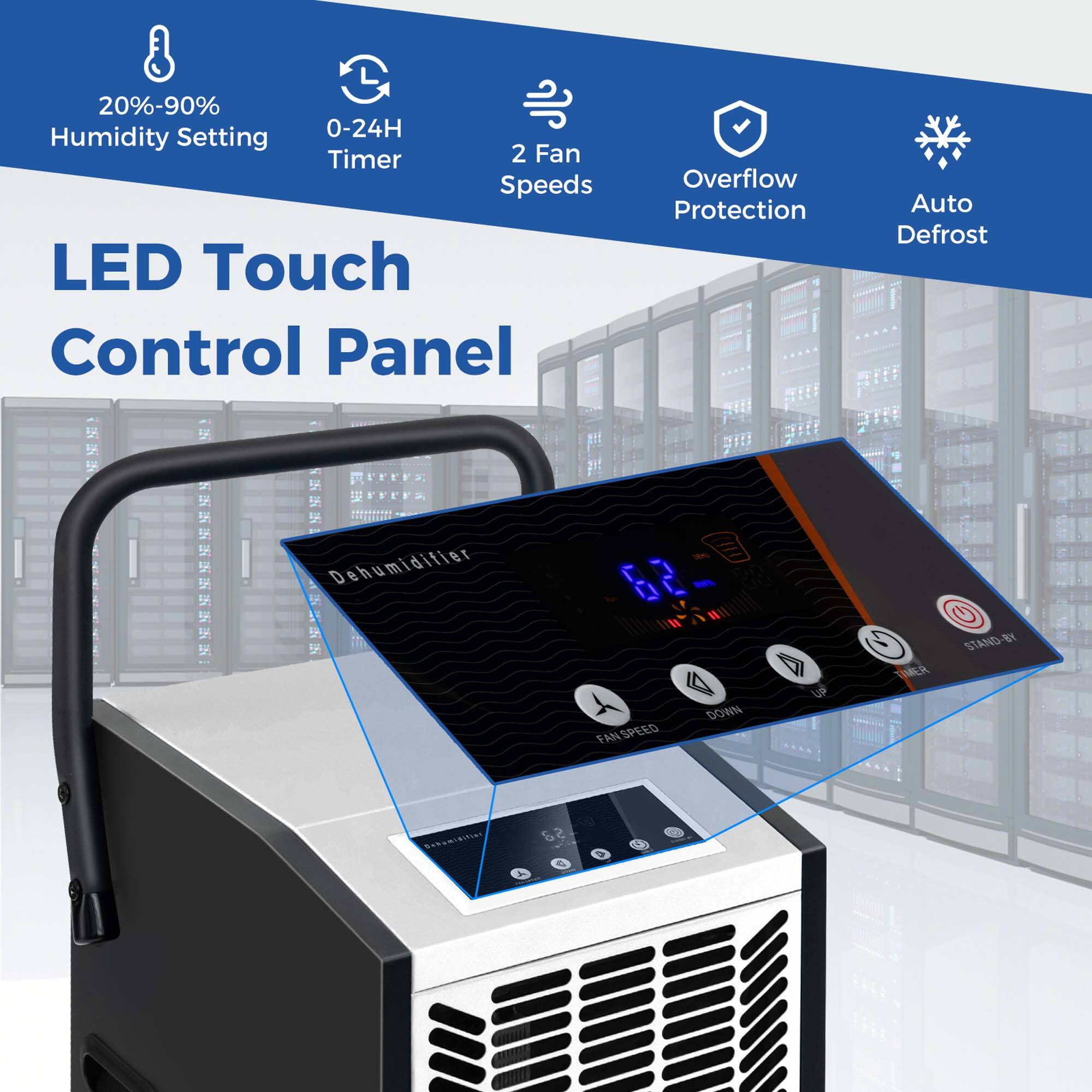 The text on the image reads:

"LED Touch Control Panel  20%-90% 0-24H Humidity Setting Timer  2 Fan Speeds Overflow Protection   OFFEVA Dehumidifier   O DOWN FANSPEED   Auto Defrost   STAND-BY   MLK"