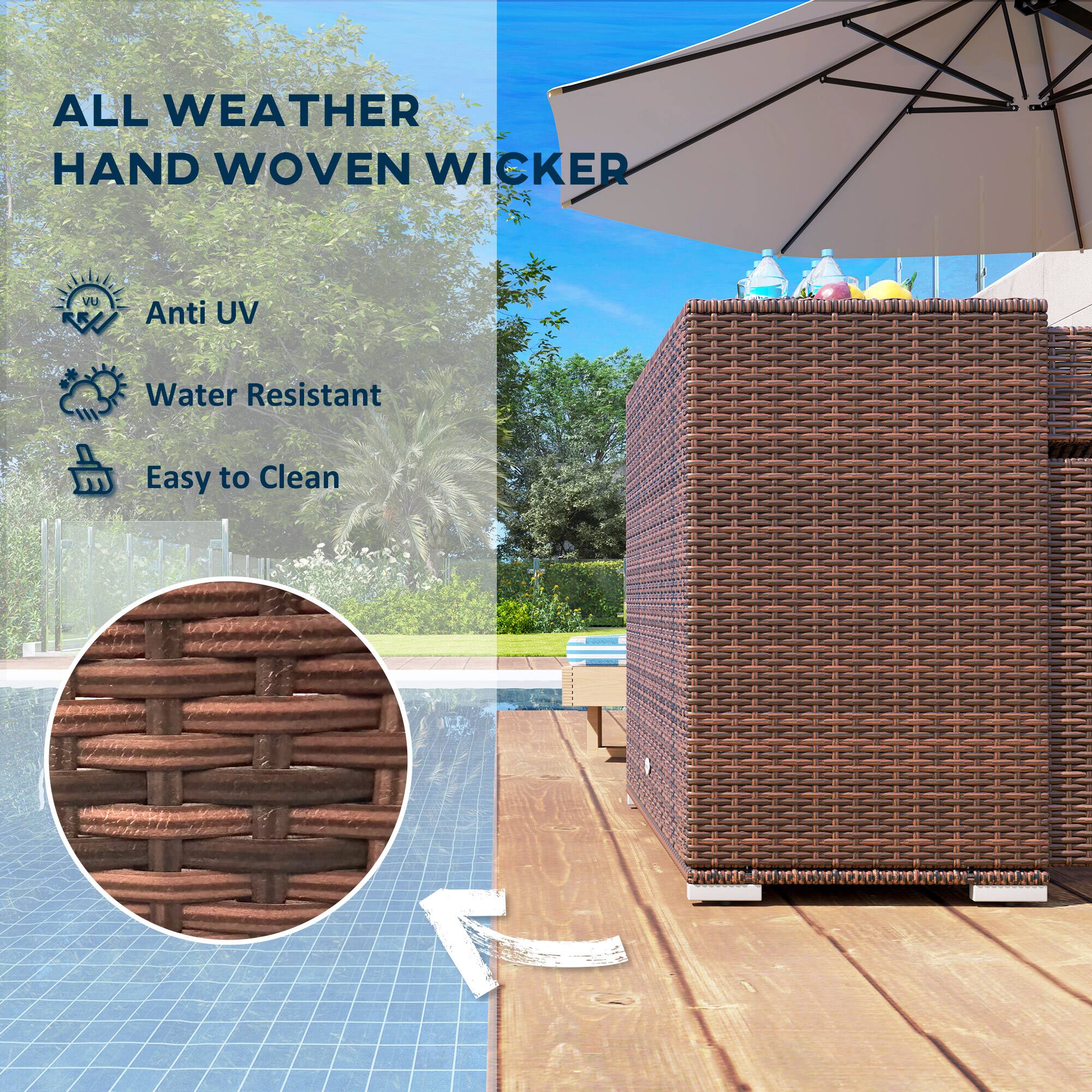 ALL WEATHER HAND WOVEN WICKER

Anti UV
Water Resistant
Easy to Clean