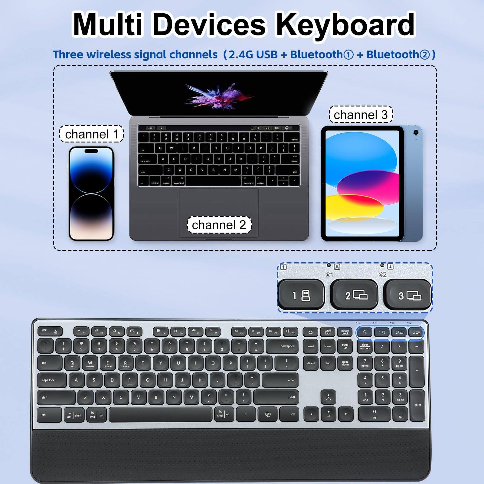 Multi Devices Keyboard

Three wireless signal channels (2.4G USB + Bluetooth① + Bluetooth②)

channel 1
channel 2
channel 3

1
2
3