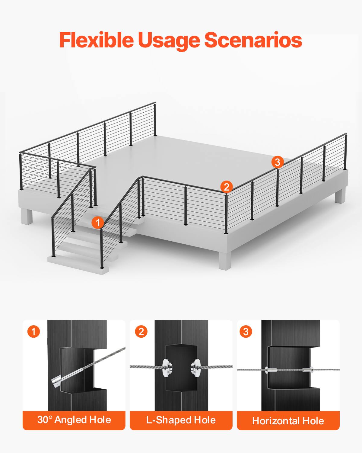 Flexible Usage Scenarios

1. 30° Angled Hole
2. L-Shaped Hole
3. Horizontal Hole