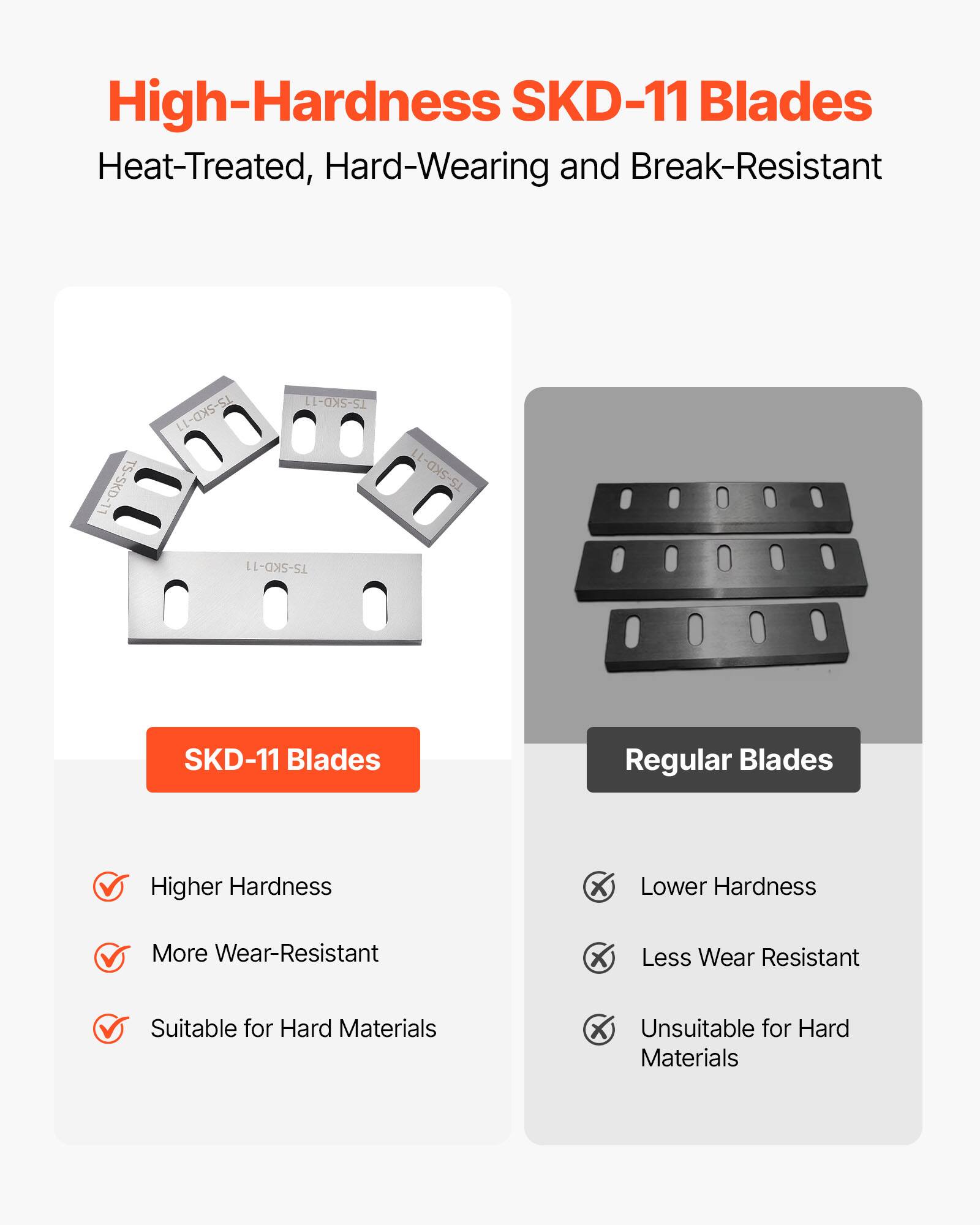 High-Hardness SKD-11 Blades  
Heat-Treated, Hard-Wearing and Break-Resistant  

SKD-11 Blades  
Regular Blades  

Higher Hardness x Lower Hardness  
More Wear-Resistant x Less Wear Resistant  
Suitable for Hard Materials x Unsuitable for Hard Materials