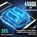 65000 mAH
Large Capacity Battery
35%
High Conversion Rate
Ensures consistent, all-night brightness providing unmatched security for your outdoor spaces