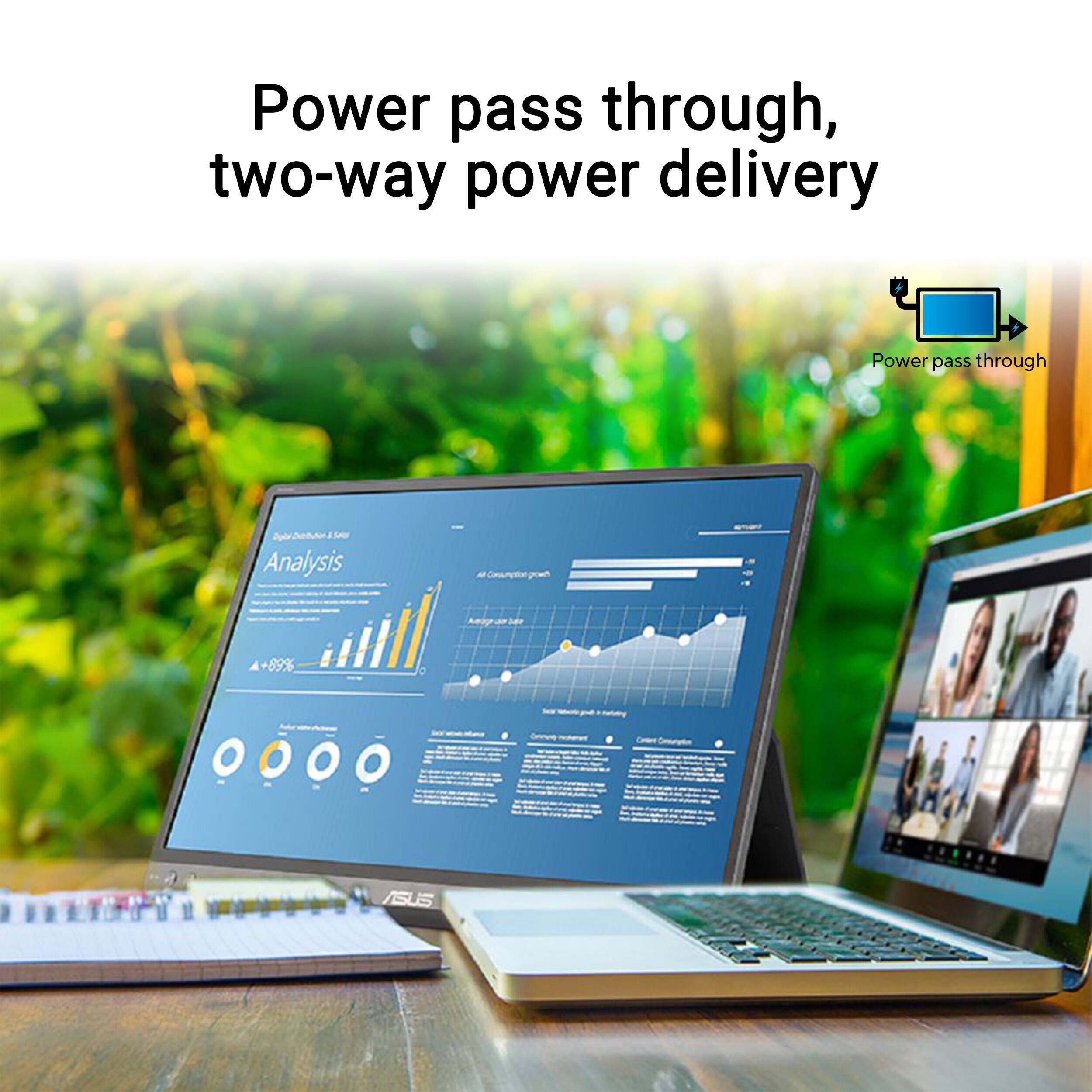 Power pass through, two-way power delivery

Power pass through

Analysis

+89%