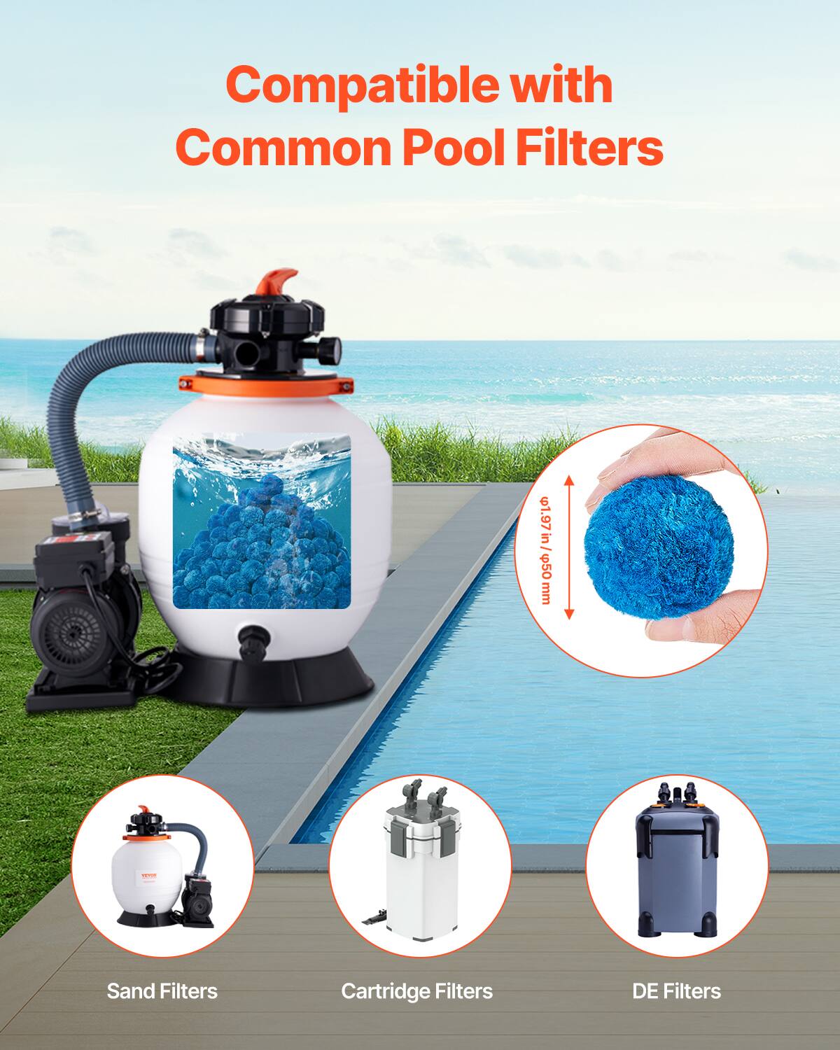 Compatible with Common Pool Filters

1.97 in / 50 mm

Sand Filters
Cartridge Filters
DE Filters