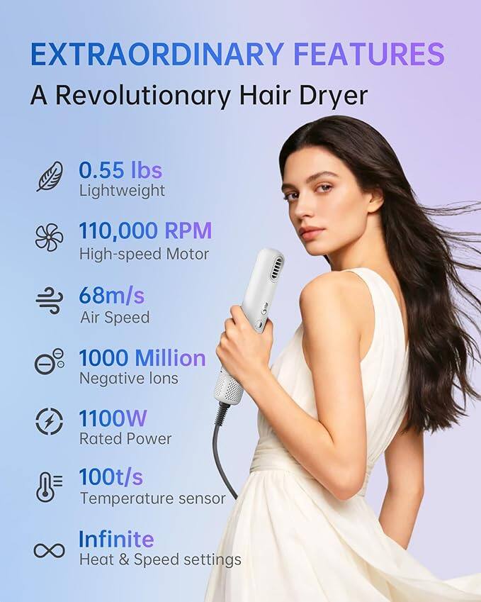 EXTRAORDINARY FEATURES  
A Revolutionary Hair Dryer  

- 0.55 lbs Lightweight  
- 110,000 RPM High-speed Motor  
- 68m/s Air Speed  
- 1000 Million Negative Ions  
- 1100W Rated Power  
- 100t/s Temperature sensor  
- Infinite Heat & Speed settings