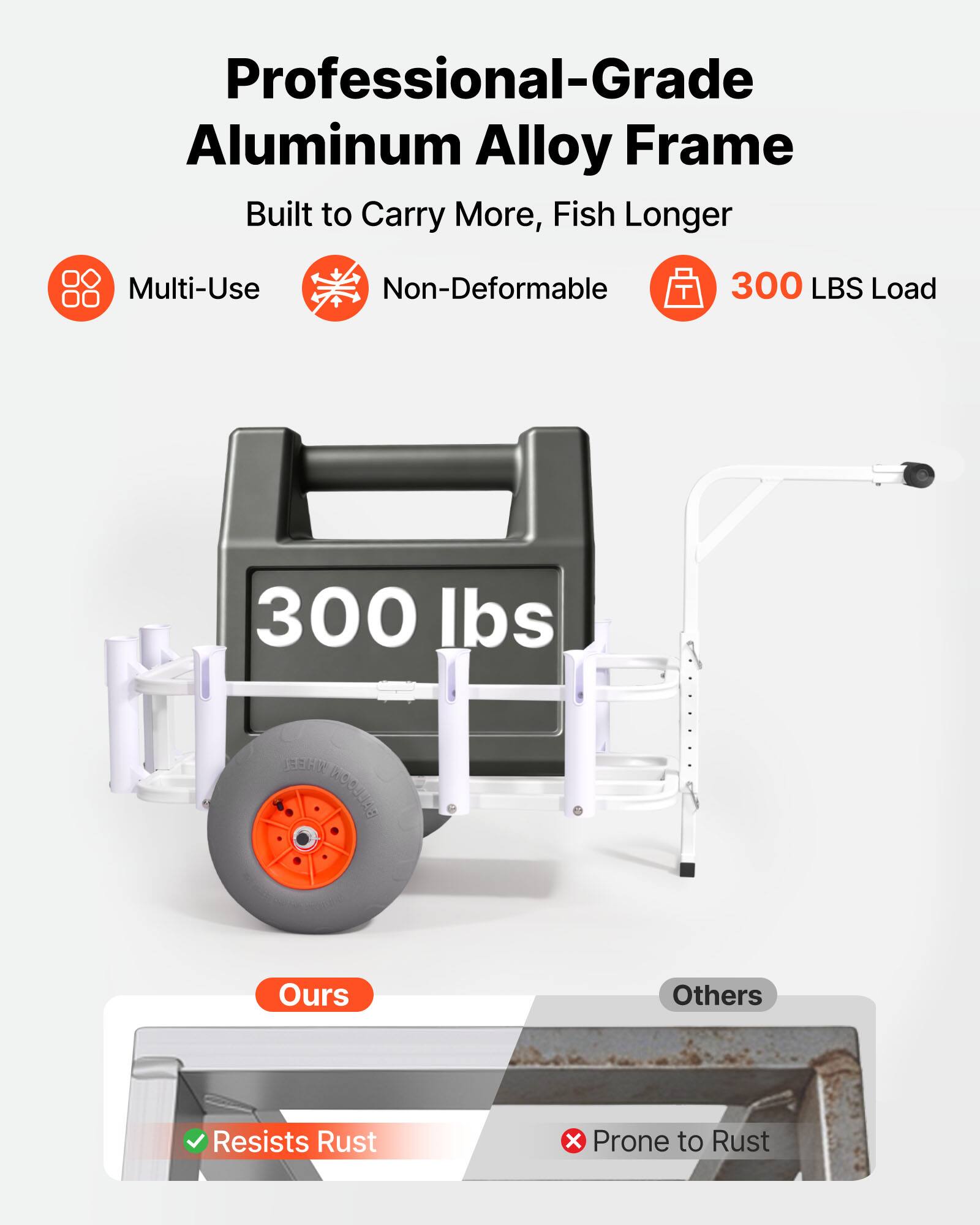 Professional-Grade Aluminum Alloy Frame Built to Carry More, Fish Longer  
Multi-Use  
Non-Deformable  
300 LBS Load  

300 lbs  

Ours  
Resists Rust  

Others  
Prone to Rust