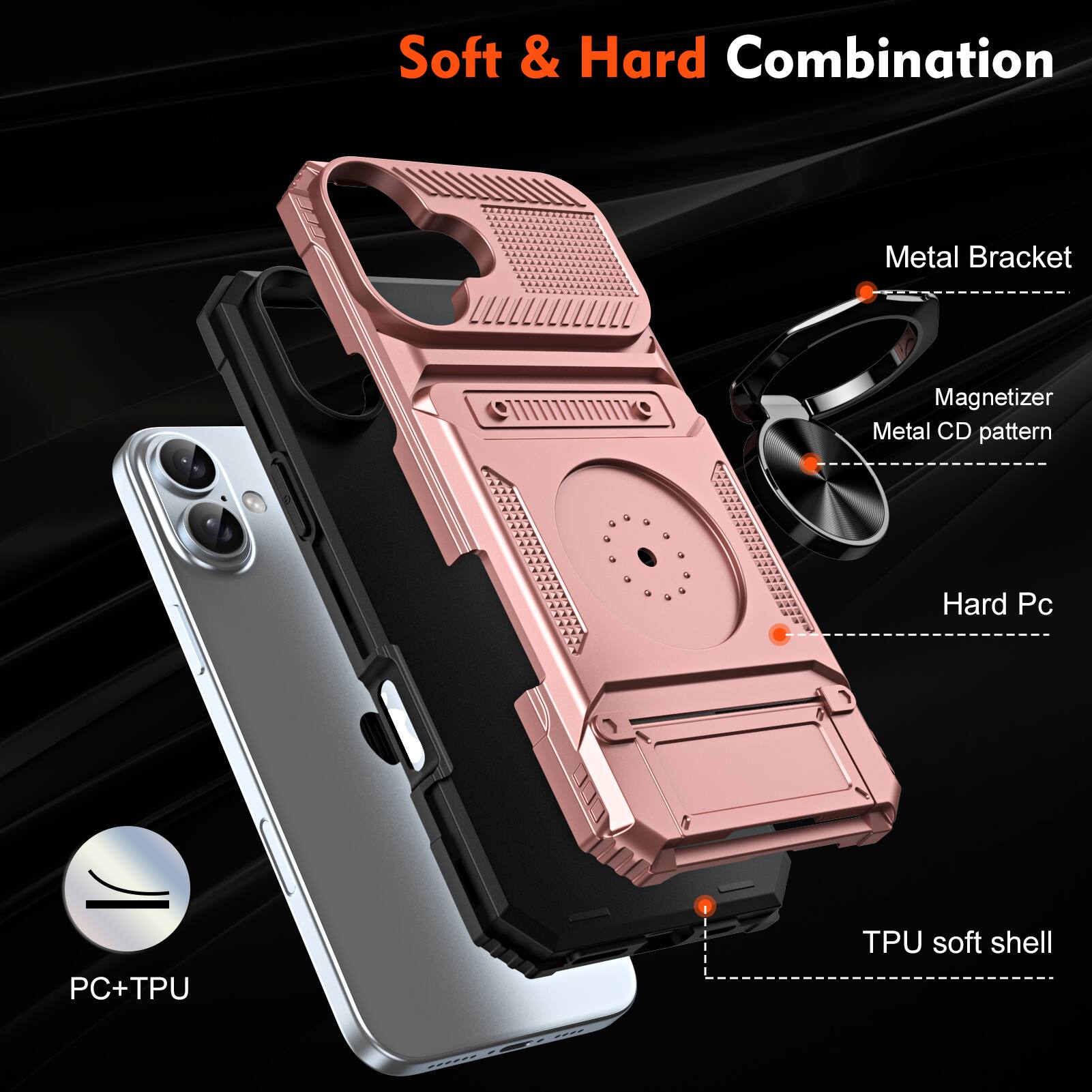 Soft & Hard Combination  
Metal Bracket  
Magnetizer  
Metal CD pattern  
Hard Pc  
PC+TPU  
TPU soft shell