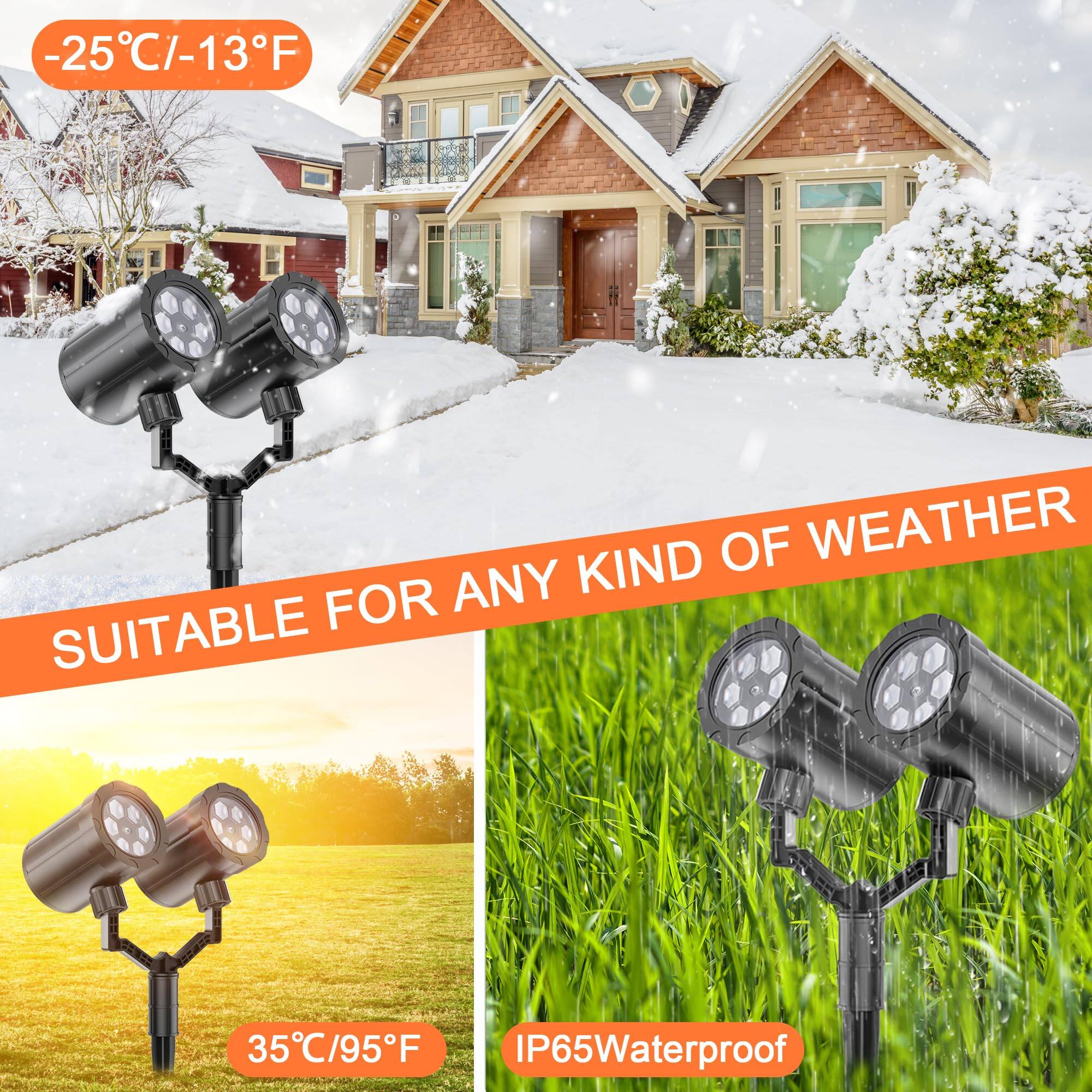 -25°C/-13°F  
SUITABLE FOR ANY KIND OF WEATHER  
35°C/95°F  
IP65 Waterproof
