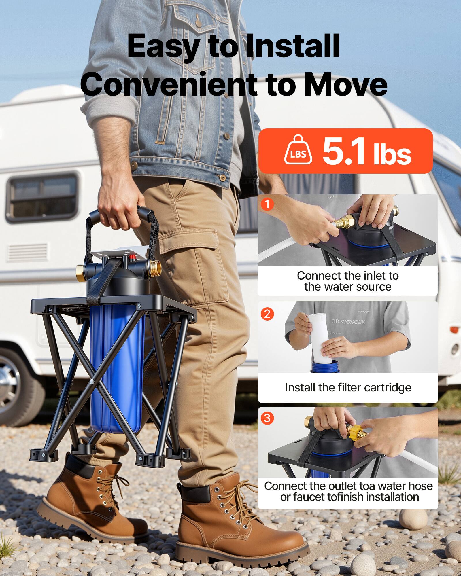 Easy to Install Convenient to Move  
LBS 5.1 lbs  
1. Connect the inlet to the water source  
2. Install the filter cartridge  
3. Connect the outlet to a water hose or faucet to finish installation