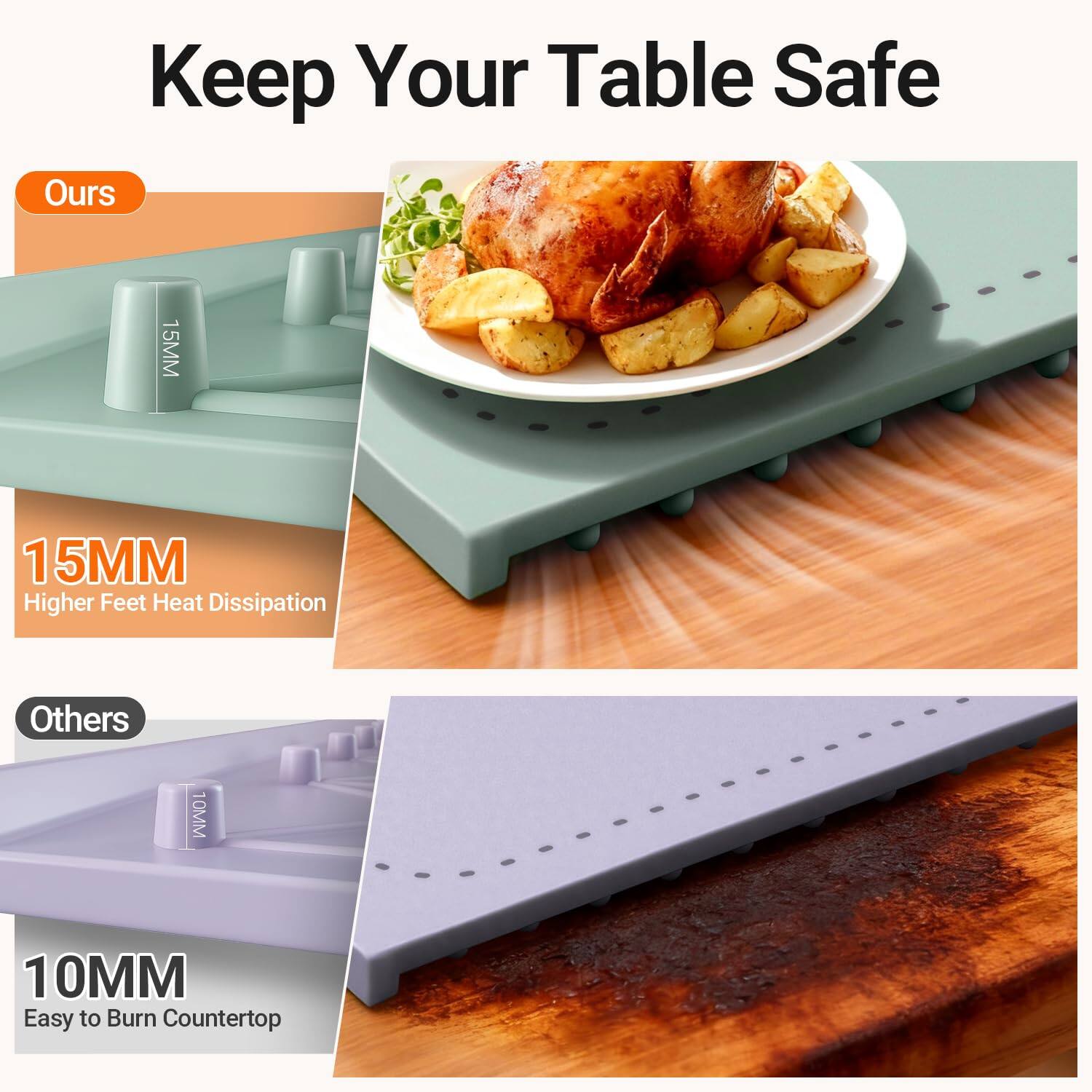 Keep Your Table Safe

Ours  
15MM  
Higher Feet Heat Dissipation

Others  
10MM  
Easy to Burn Countertop
