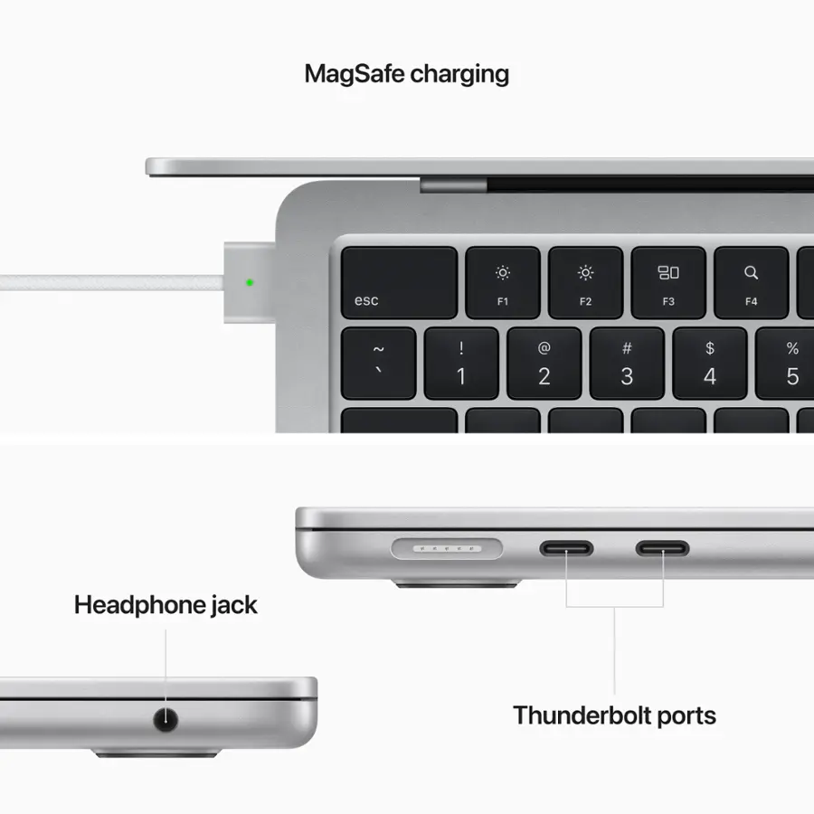 MagSafe charging 80 esc F1 F2 F3 F4 ! 1 @ 2 # 3 $ 4 % 5 Headphone jack Thunderbolt ports
