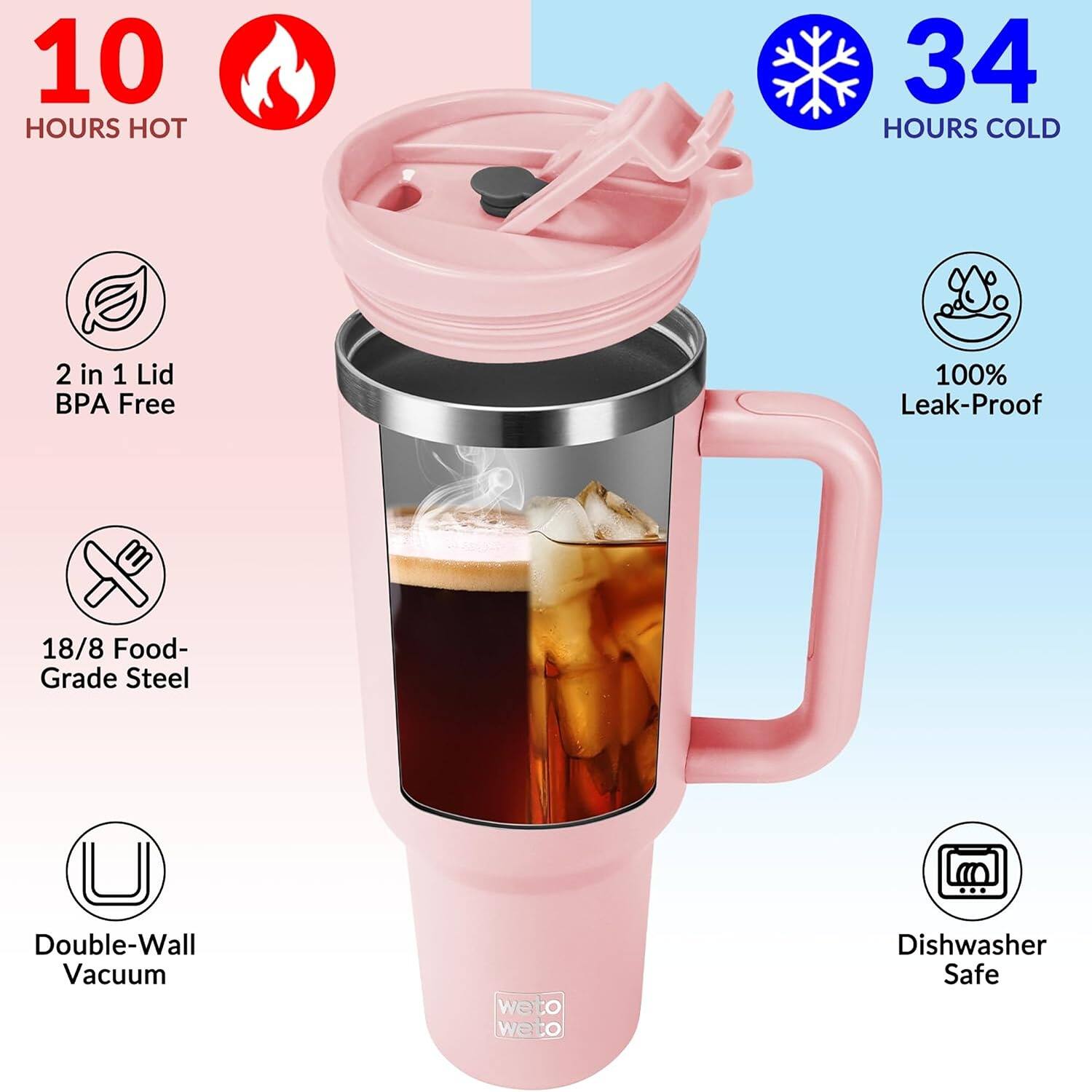 10 HOURS HOT, 34 HOURS COLD, 2 in 1 Lid, BPA Free, 100% Leak-Proof, 18/8 Food-Grade Steel, Double-Wall Vacuum, Dishwasher Safe.
