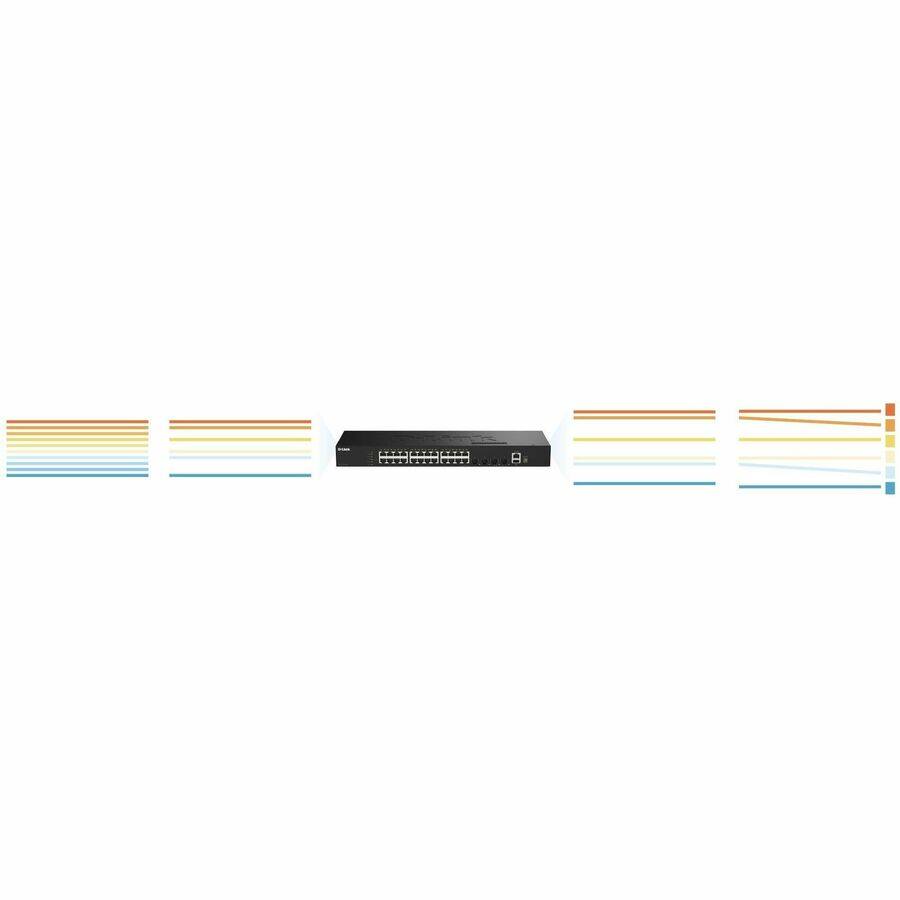 Alt View 1. D-Link - D-Link DGS-1530-28P Ethernet Switch - 24 Ports - Manageable - Gigabit Ethernet, 10 Gigabit Ethernet - 10/100/1000Base-T - Unknown.