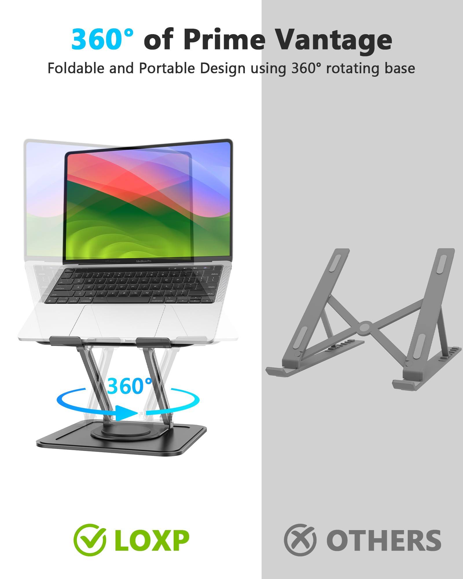 360° of Prime Vantage  
Foldable and Portable Design using 360° rotating base  

LOXP  
OTHERS