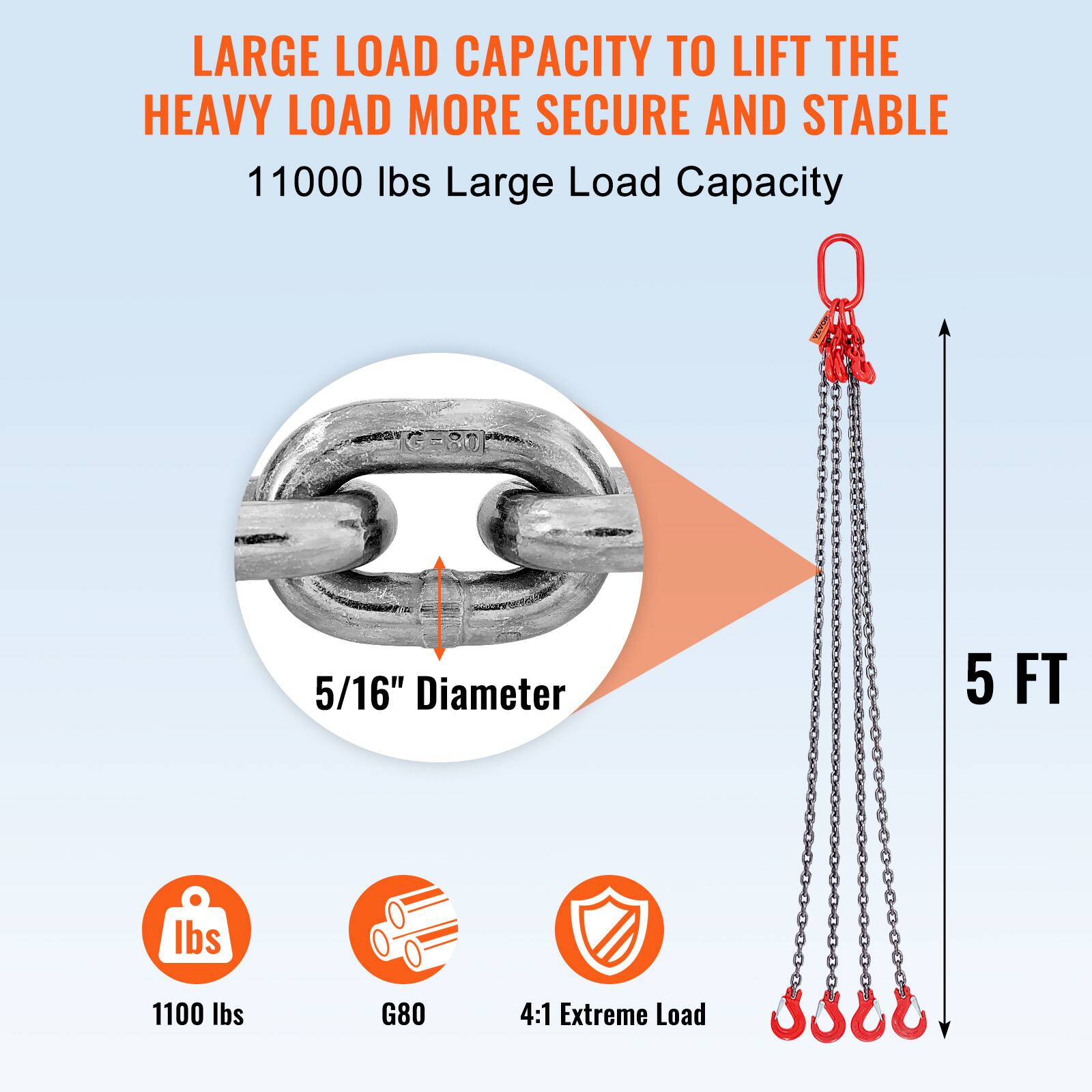 LARGE LOAD CAPACITY TO LIFT THE HEAVY LOAD MORE SECURE AND STABLE

11000 lbs Large Load Capacity

5/16" Diameter

5 FT

1100 lbs

G80

4:1 Extreme Load