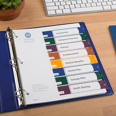 Sure, here is the corrected and grouped text:

1. Introduction
2. Company Overview
3. Policies
4. Compensation
5. Medical Benefits
6. Dental Plan
7. Savings Plan
8. Profit Sharing