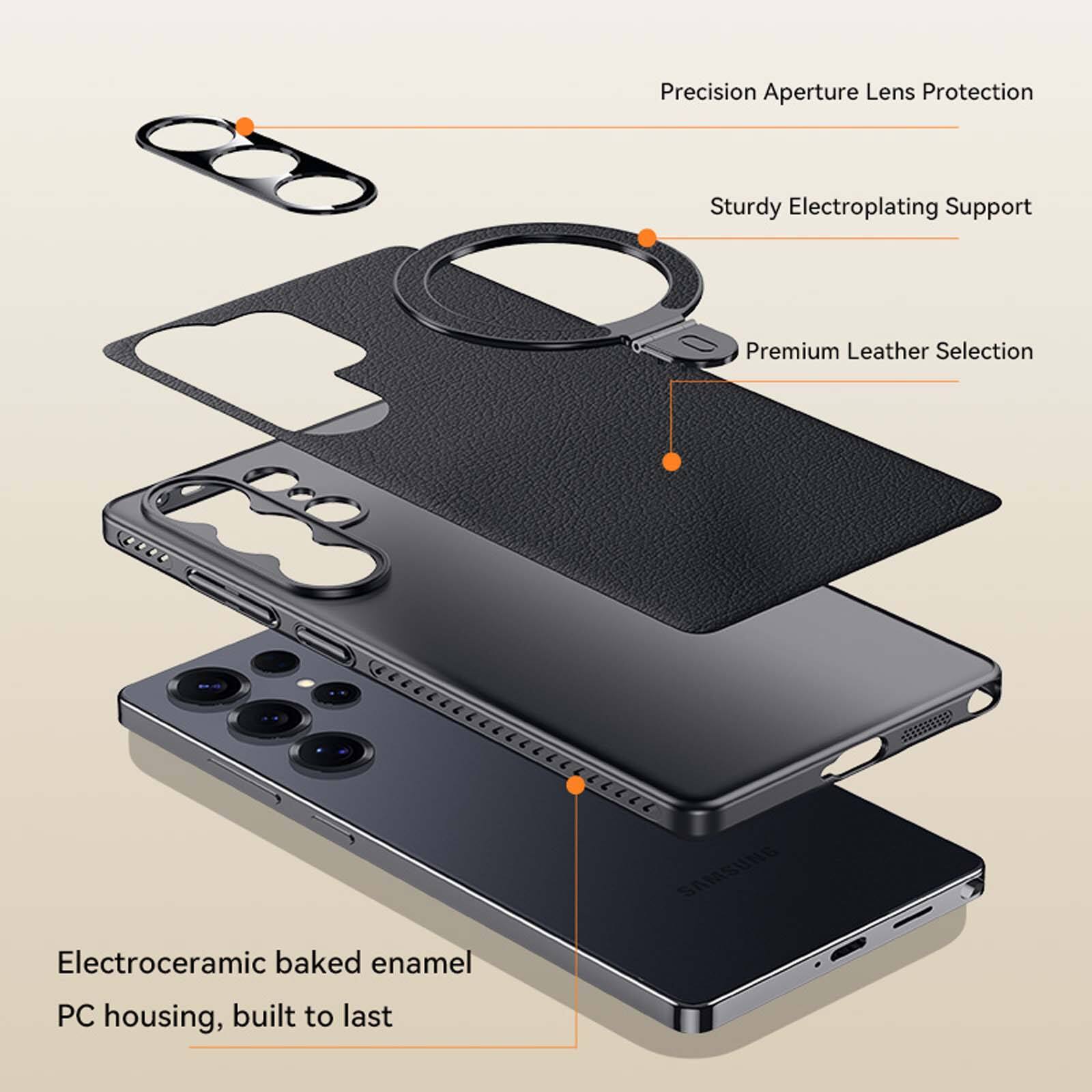 Precision Aperture Lens Protection  
Sturdy Electroplating Support  
Premium Leather Selection  
Electroceramic baked enamel PC housing, built to last