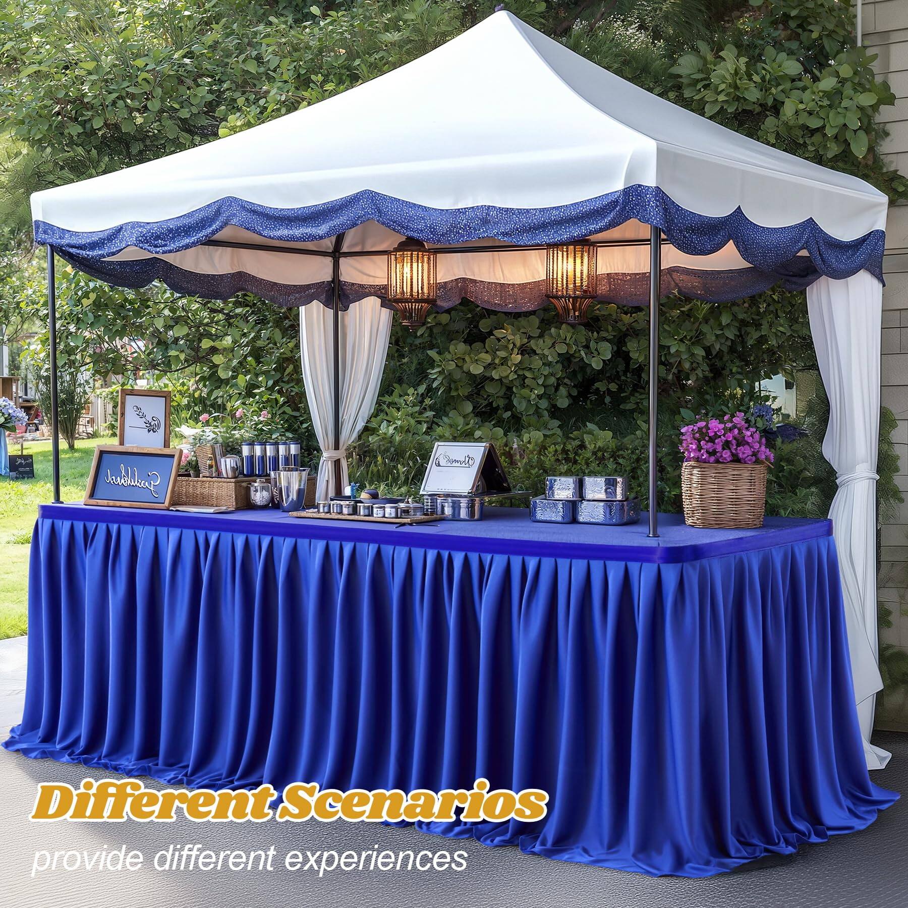 Different Scenarios provide different experiences