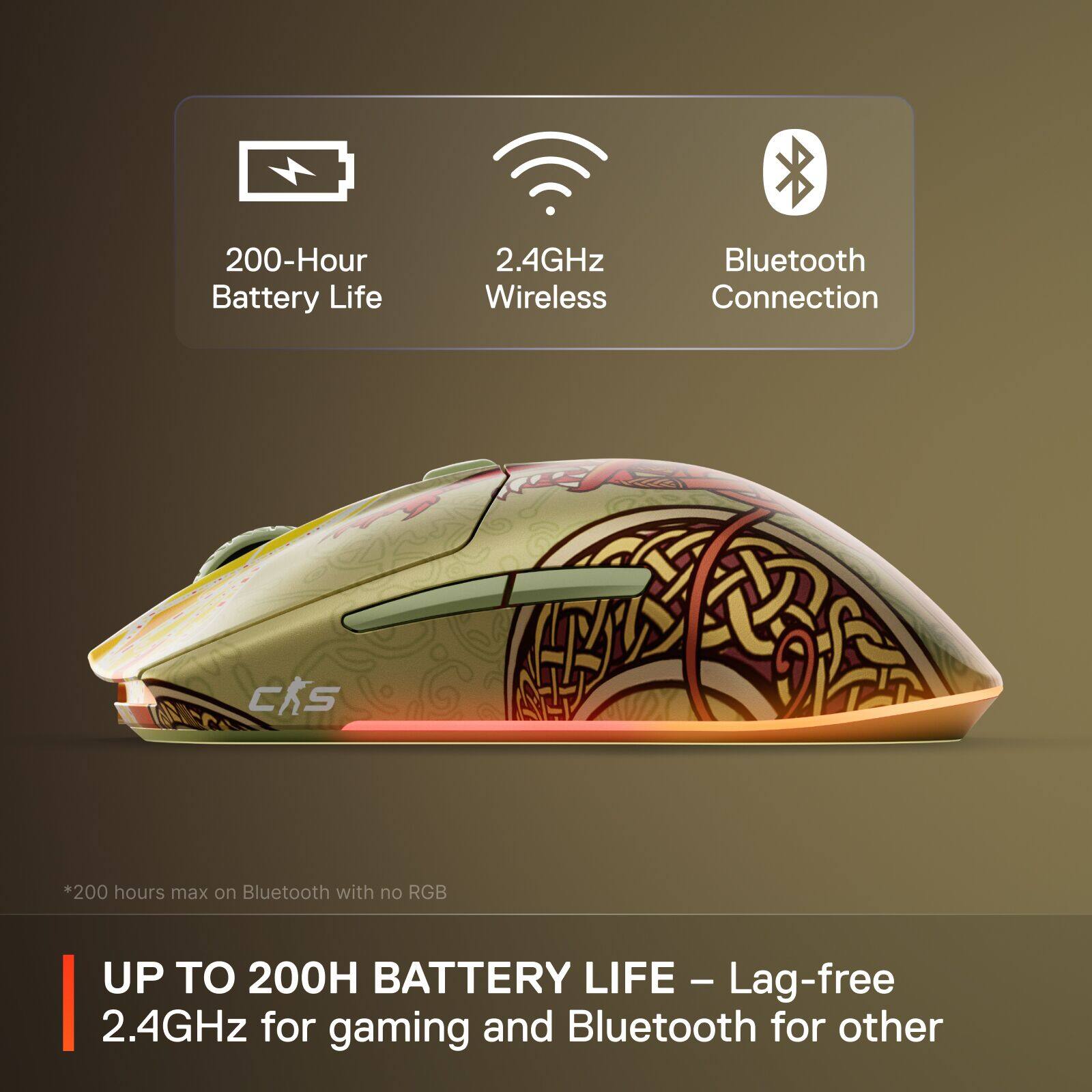 The text on the image is grouped and corrected as follows:

"Up to 200H Battery Life - Lag-free 2.4GHz for gaming and Bluetooth for other."