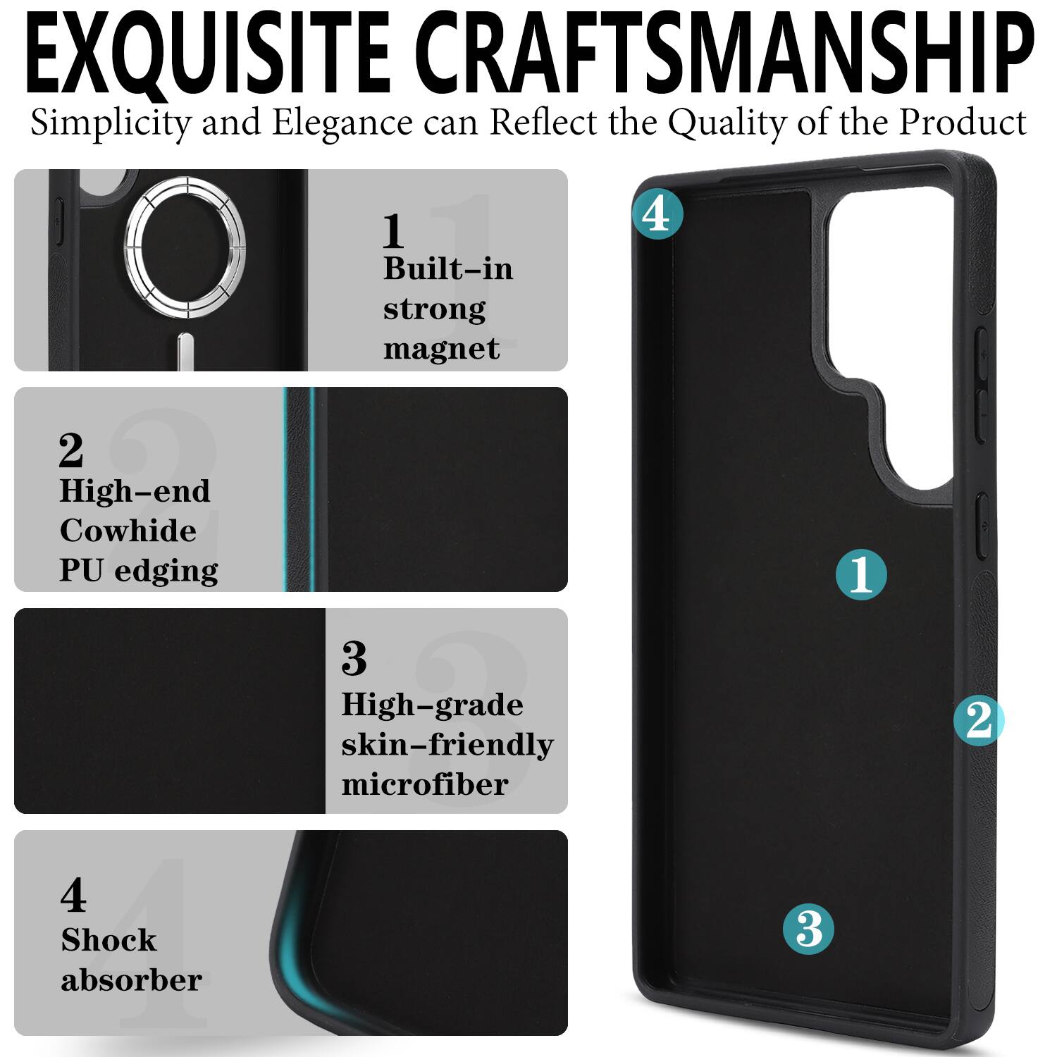 EXQUISITE CRAFTSMANSHIP  
Simplicity and Elegance can Reflect the Quality of the Product

1. Built-in strong magnet  
2. High-end Cowhide PU edging  
3. High-grade skin-friendly microfiber  
4. Shock absorber
