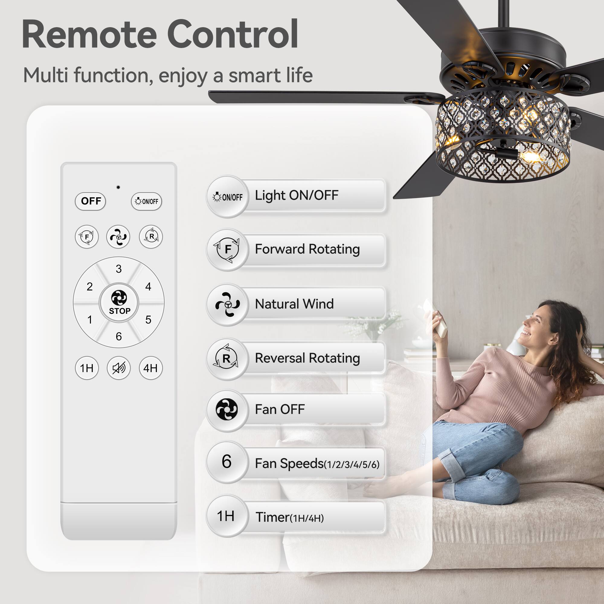 Remote Control  
Multi function, enjoy a smart life  

- OFF  
- ON/OFF  
- Light ON/OFF  
- Forward Rotating  
- Natural Wind  
- Reversal Rotating  
- Fan OFF  
- Fan Speeds (1/2/3/4/5/6)  
- Timer (1H/4H)  

Buttons:  
- F  
- R  
- 1  
- 2  
- 3  
- 4  
- 5  
- 6  
- STOP  
- 1H  
- 4H