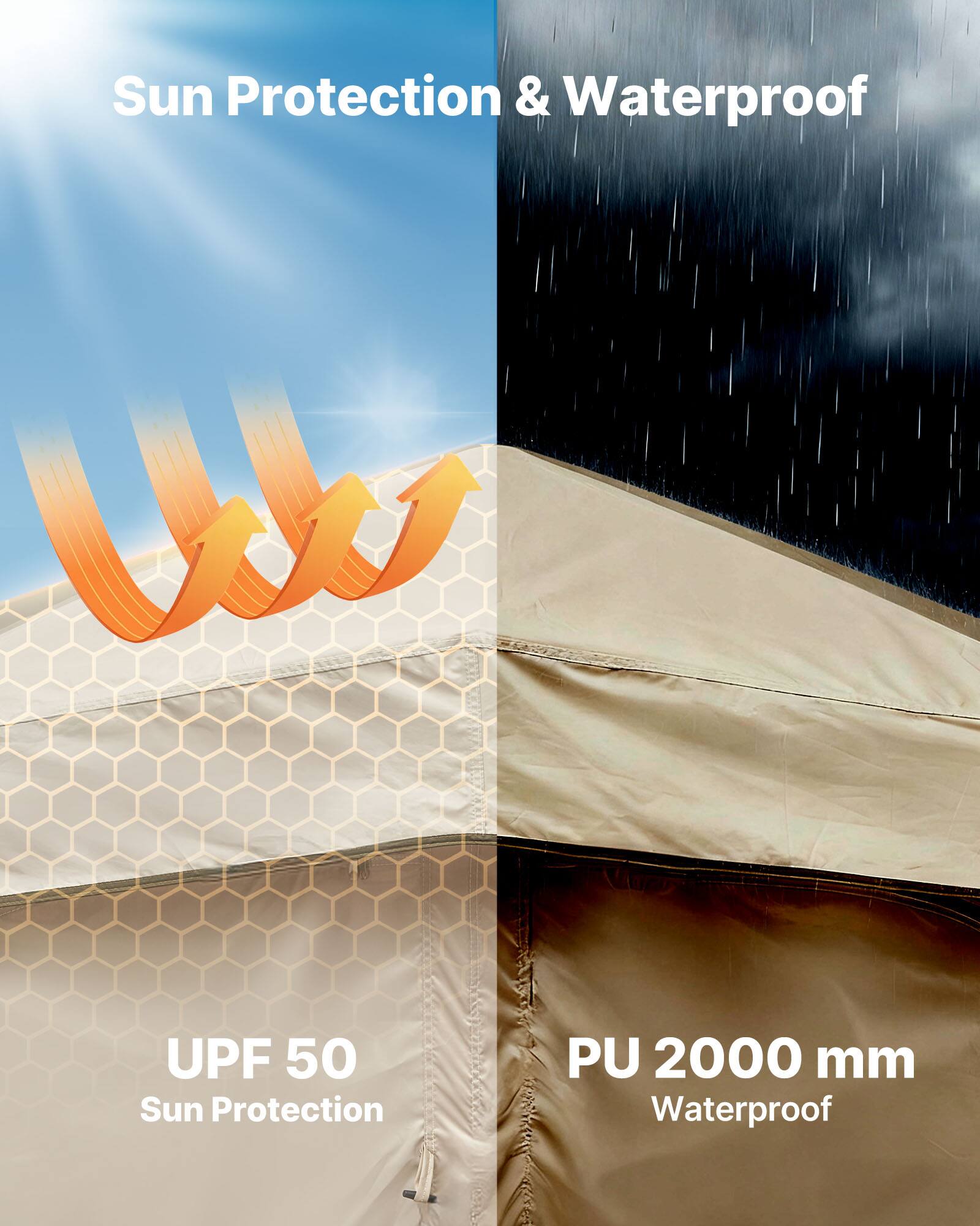 Sun Protection & Waterproof

UPF 50 Sun Protection

PU 2000 mm Waterproof
