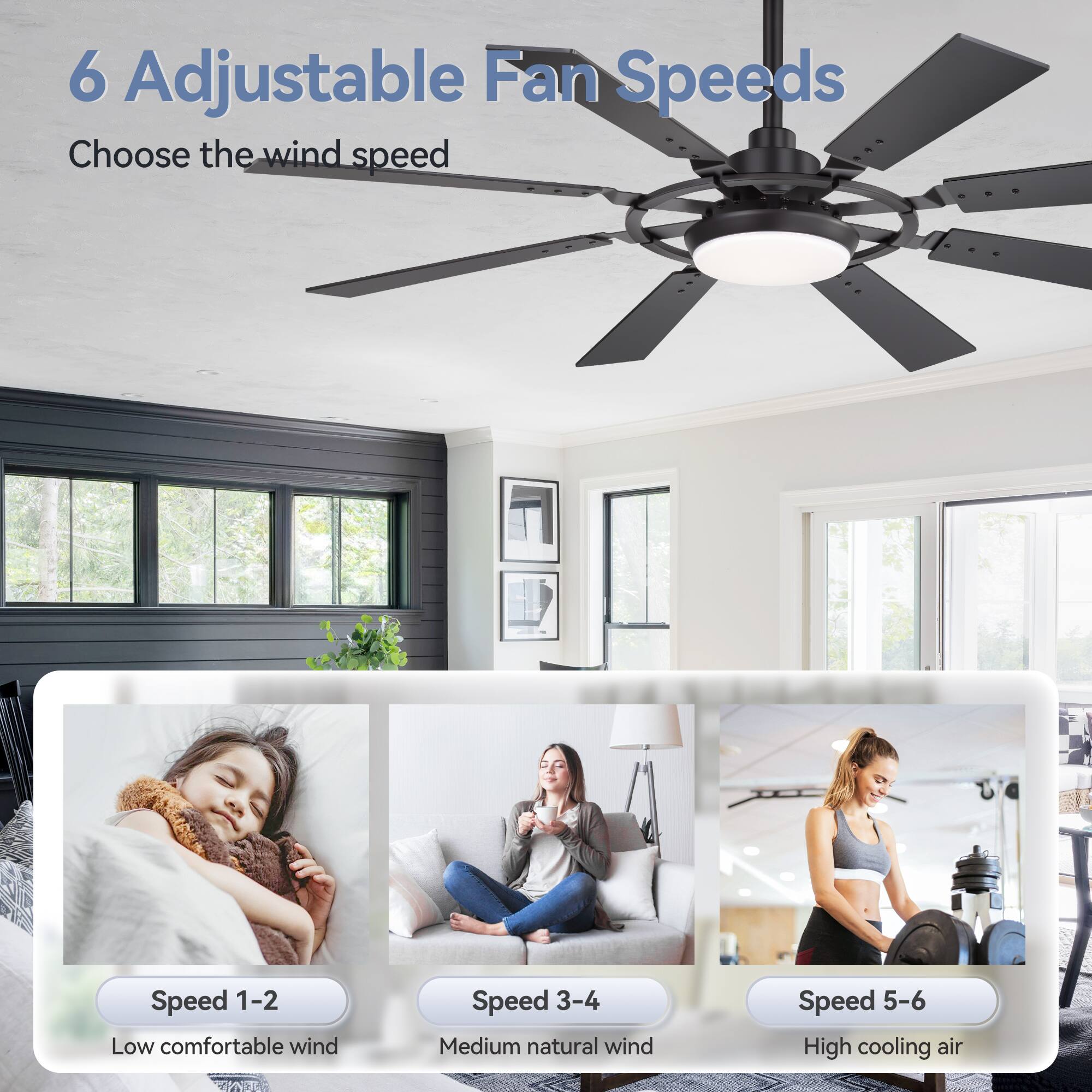 6 Adjustable Fan Speeds

Choose the wind speed

Speed 1-2 Low comfortable wind
Speed 3-4 Medium natural wind
Speed 5-6 High cooling air