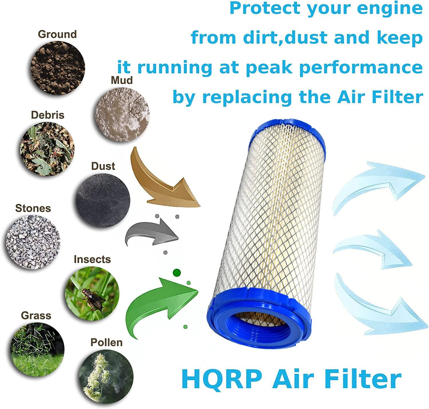Protect your engine from dirt, dust, and keep it running at peak performance by replacing the Air Filter.

Ground Debris
- Mud
- Dust
- Stones
- Insects
- Grass
- Pollen

HQRP Air Filter
