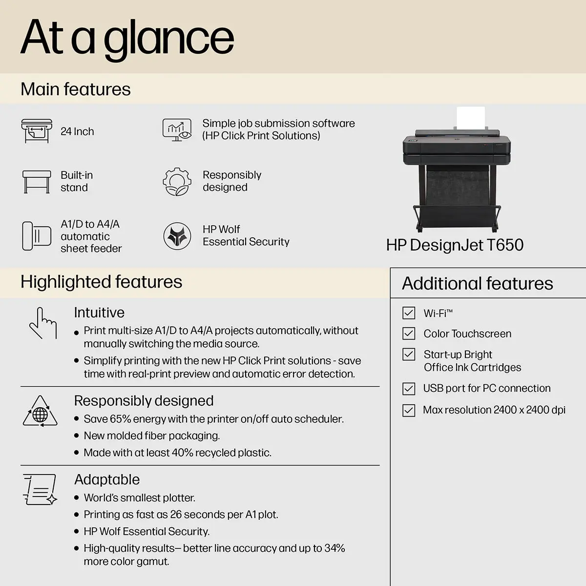 At a glance

Main features
- 24 Inch
- Simple job submission software (HP Click Print Solutions)
- Built-in stand
- Responsibly designed
- A1/D to A4/A automatic sheet feeder
- HP Wolf Essential Security

Highlighted features
- Intuitive
  - Print multi-size A1/D to A4/A projects automatically, without manually switching the media source.
  - Simplify printing with the new HP Click Print solutions - save time with real-print preview and automatic error detection.
- Responsibly designed
  - Save 65% energy with the printer on/off auto scheduler.
  - New molded fiber packaging.
  - Made with at least 40% recycled plastic.
- Adaptable
  - World's smallest plotter.
  - Printing as fast as 26 seconds per A1 plot.
  - HP Wolf Essential Security.
  - High-quality results - better line accuracy and up to 34% more color gamut.

Additional features
- Wi-Fi
- Color Touchscreen
- Start-up Bright Office Ink Cartridges
- USB port for PC connection
- Max resolution 2400 x 2400 dpi