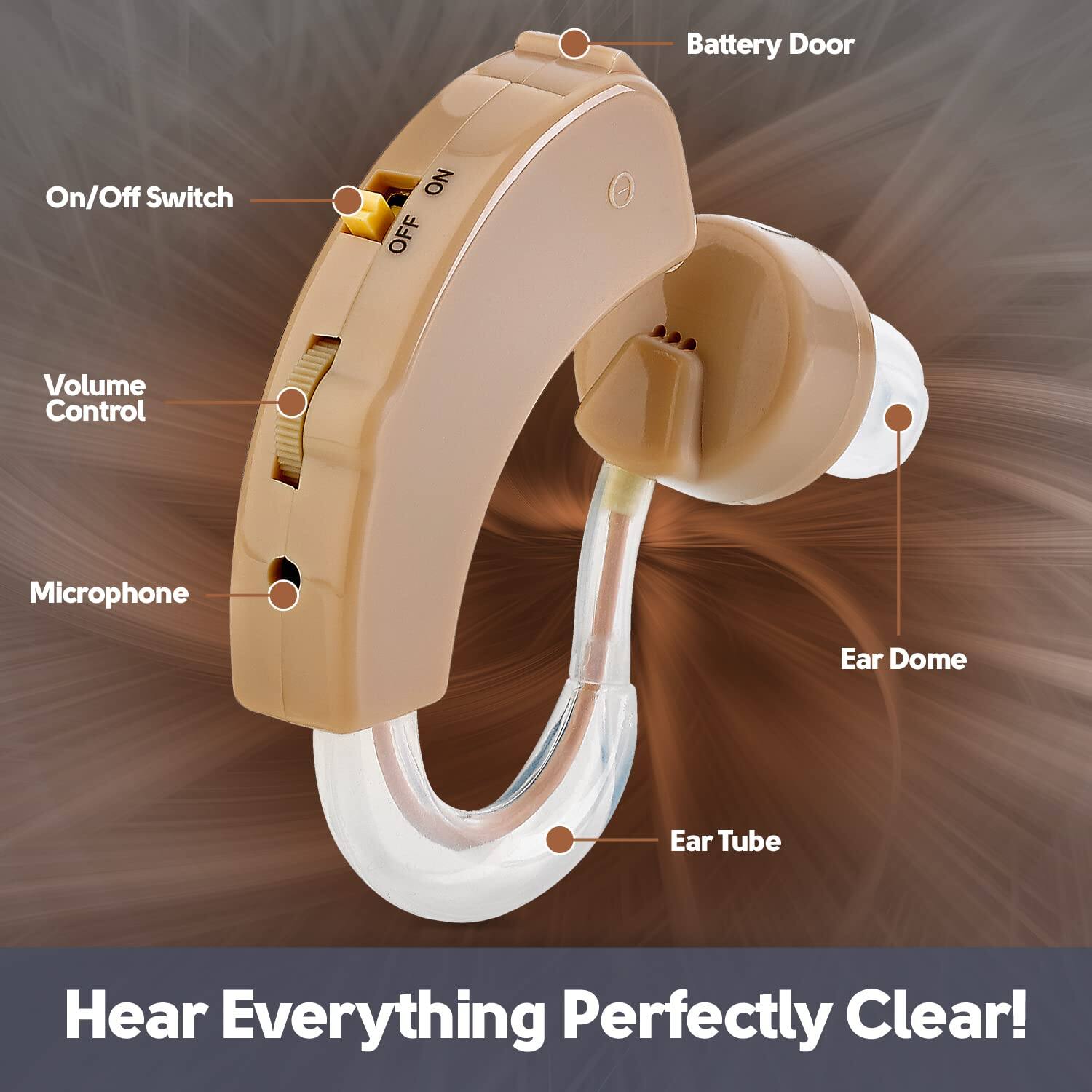 Battery Door  
On/Off Switch  
Volume Control  
Microphone  
Ear Dome  
Ear Tube  

Hear Everything Perfectly Clear!