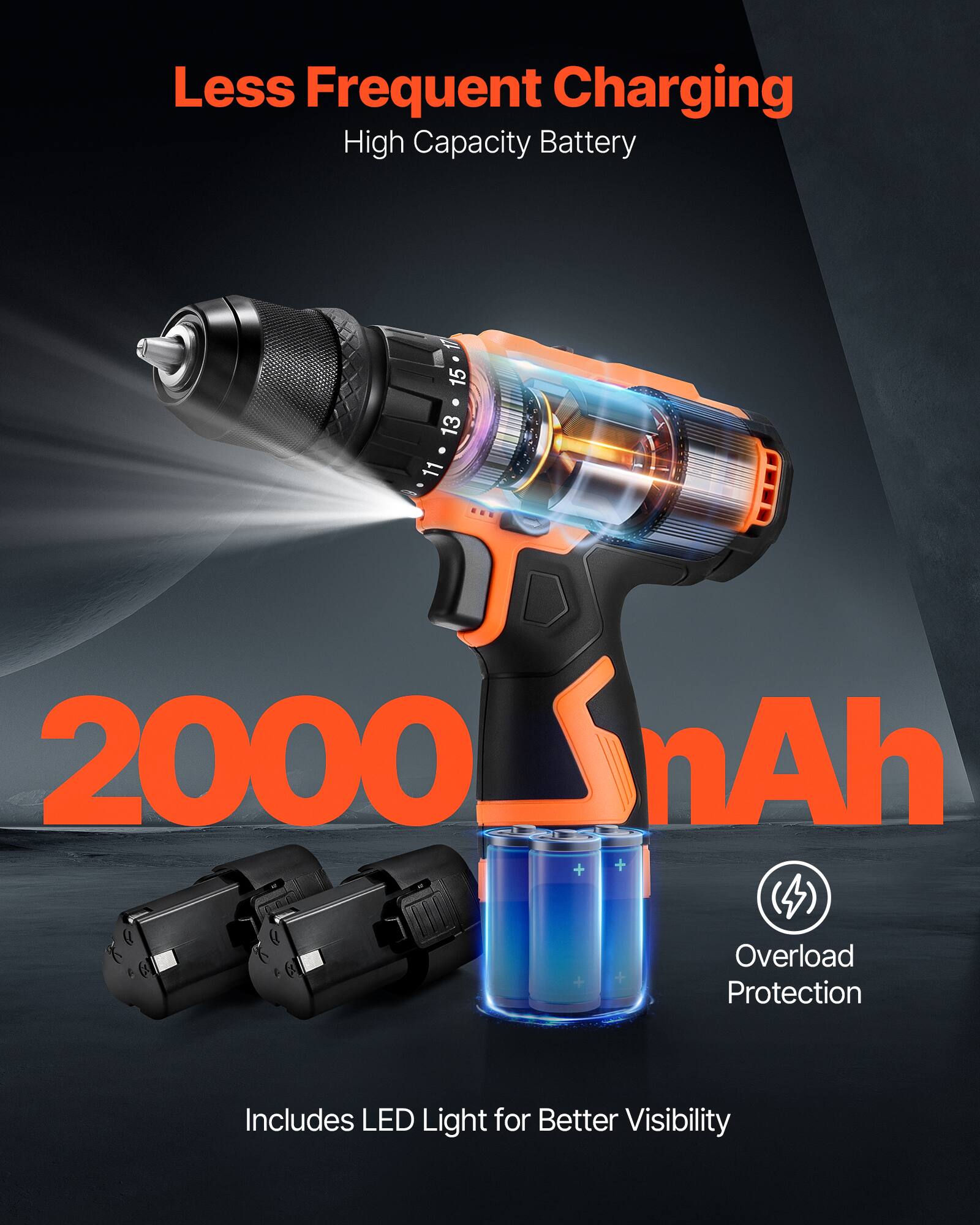 Less Frequent Charging  
High Capacity Battery  

2000 nAh  

Includes LED Light for Better Visibility  

Overload Protection