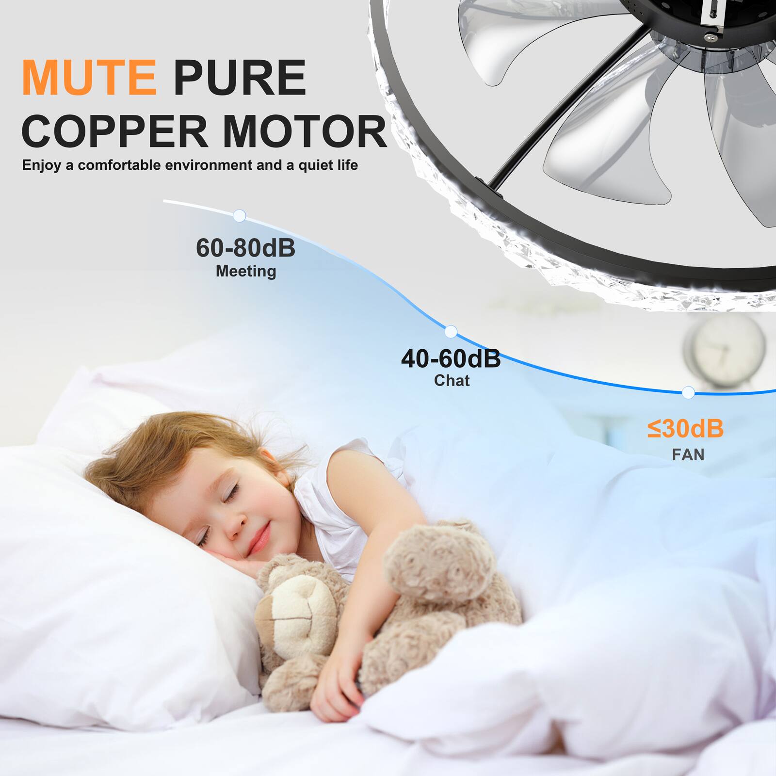 MUTE PURE COPPER MOTOR  
Enjoy a comfortable environment and a quiet life  

60-80dB  
Meeting  

40-60dB  
Chat  

<30dB  
FAN