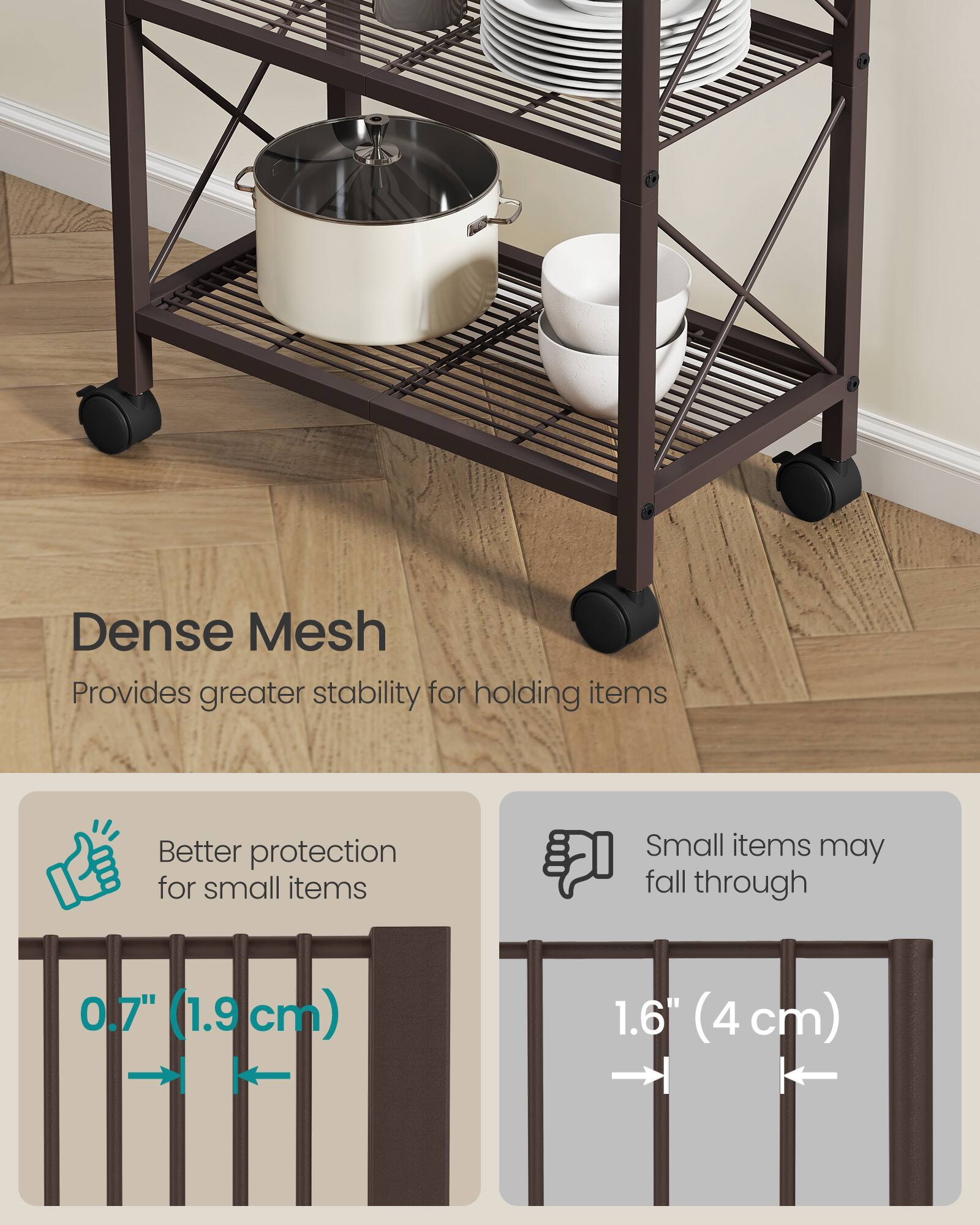 Dense Mesh  
Provides greater stability for holding items  

Better protection for small items  
0.7" (1.9 cm)  

Small items may fall through  
1.6" (4 cm)
