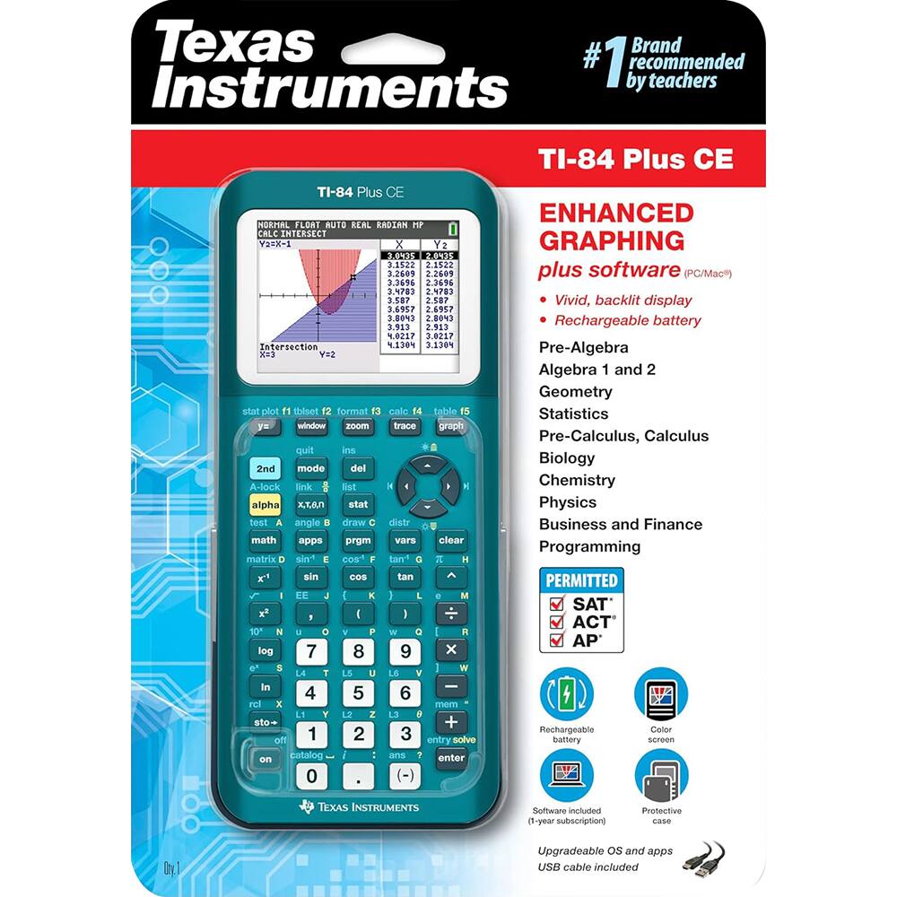 Texas Instruments  
#1 Brand recommended by teachers  

TI-84 Plus CE  
ENHANCED GRAPHING plus software (PC/Mac)  

- Vivid, backlit display  
- Rechargeable battery  

Pre-Algebra  
Algebra 1 and 2  
Geometry  
Statistics  
Pre-Calculus, Calculus  
Biology  
Chemistry  
Physics  
Business and Finance  
Programming  

PERMITTED  
SAT  
ACT  
AP  

- Rechargeable battery  
- Color screen  
- Software included (1-year subscription)  
- Protective case  
- Upgradable OS and apps  
- USB cable included  

NORMAL FLOAT AUTO REAL RADIAN HP  
CALC INTERSECT  
X Y1 Y2  
X=3.9135 2.0625  
X=3.8699 2.2609  
X=3.8263 2.4593  
X=3.7827 2.6577  
X=3.7391 2.8561  
X=3.6955 3.0545  
X=3.6519 3.2529