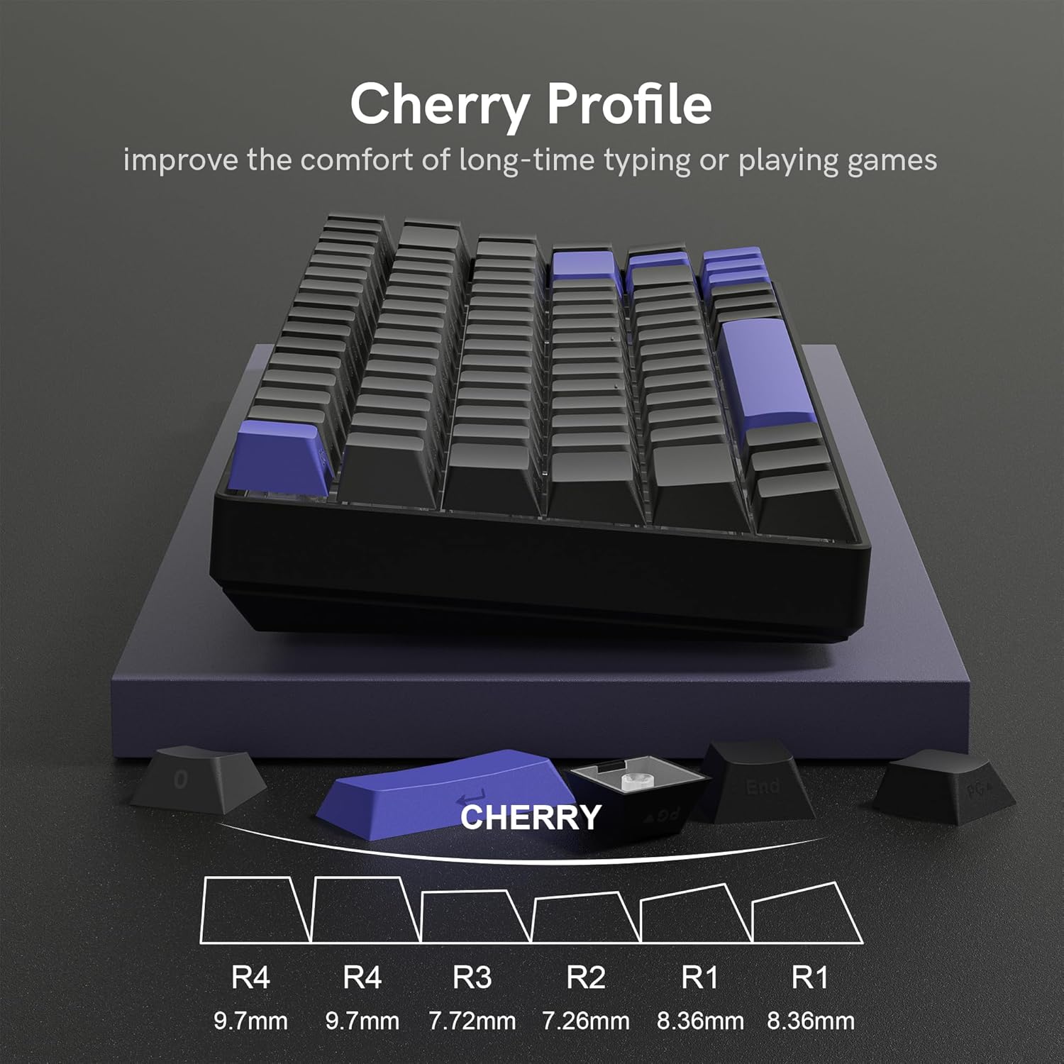 Cherry Profile  
improve the comfort of long-time typing or playing games  

CHERRY  

R4 9.7mm  
R4 9.7mm  
R3 7.72mm  
R2 7.26mm  
R1 8.36mm  
R1 8.36mm