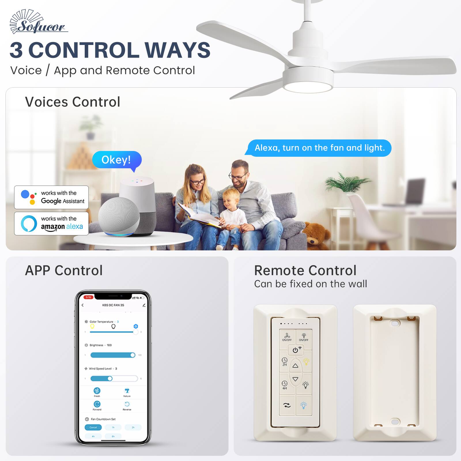 Sure, here is the corrected and grouped text from the image:

---

**Sofucor**

**3 CONTROL WAYS**  
Voice / App and Remote Control

**Voices Control**  
- Okey!  
- Alexa, turn on the fan and light.  
- works with the Google Assistant  
- works with the amazon alexa

**APP Control**  
- Color Temperature  
- Brightness: 100  
- Wind Speed Level: 3  
- Fan Countdown Set

**Remote Control**  
- Can be fixed on the wall

---