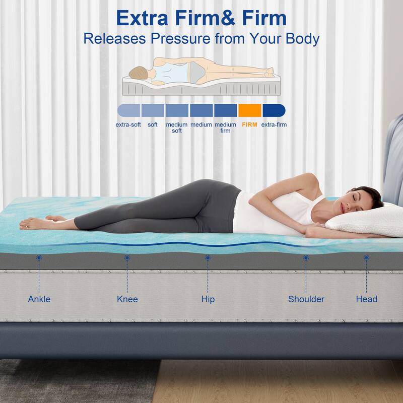 Extra Firm & Firm  
Releases Pressure from Your Body  

extra-soft soft medium medium medium FIRM extra-firm soft firm  

Ankle Knee Hip Shoulder Head