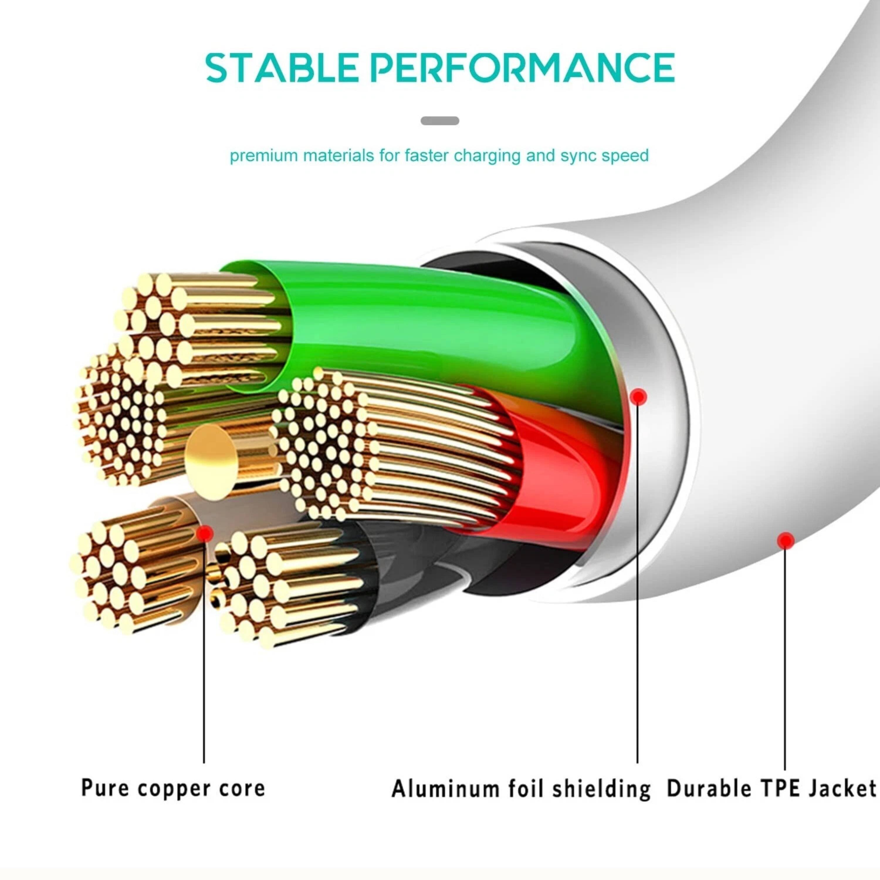 STABLE PERFORMANCE  
premium materials for faster charging and sync speed  
Pure copper core  
Aluminum foil shielding  
Durable TPE Jacket
